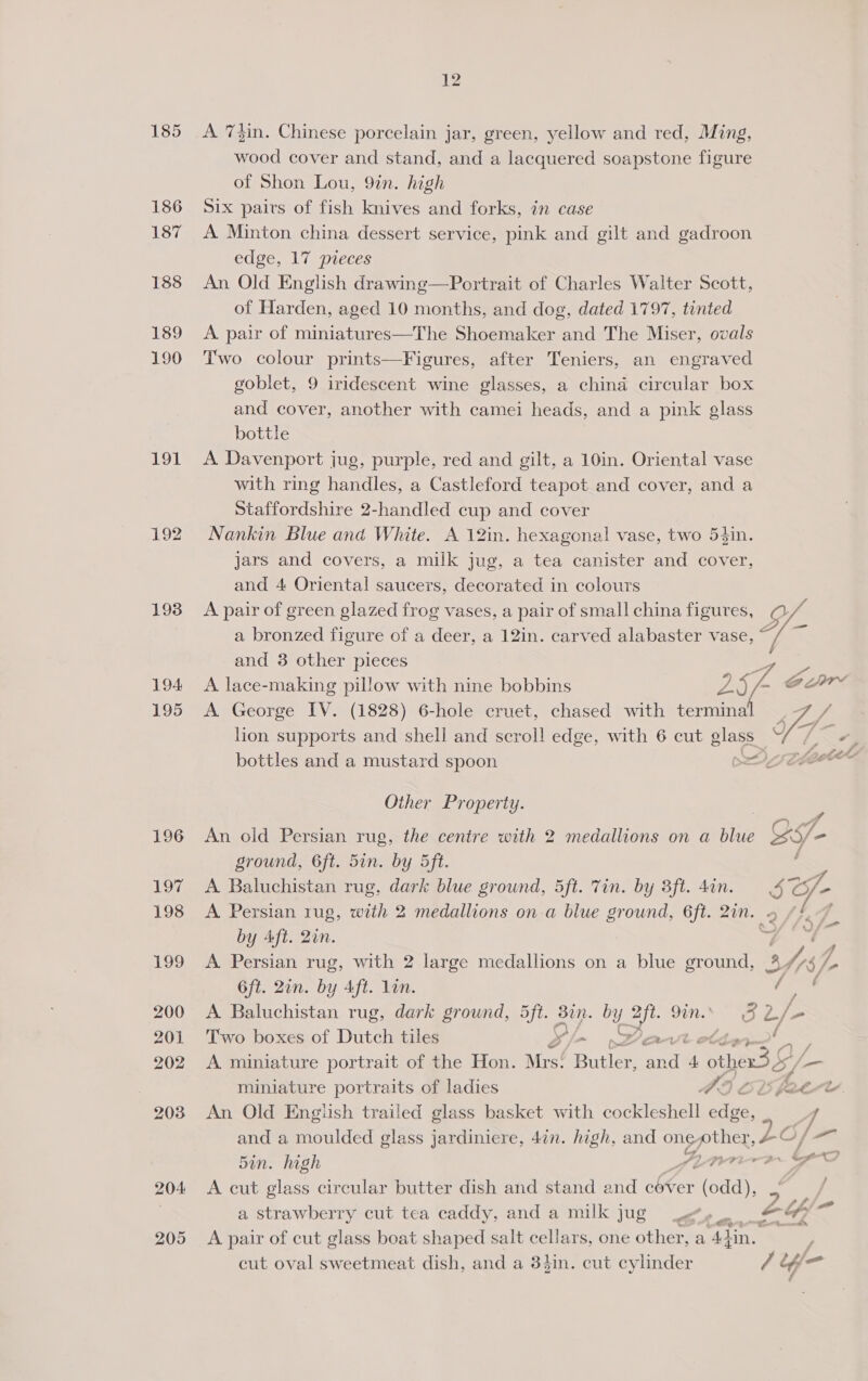 185 186 Revs 188 189 190 LoL 192 193 194: 195 196 197 198 199 200 201 202 203 204 205 12 A 7}in. Chinese porcelain jar, green, yellow and red, Ming, wood cover and stand, and a lacquered soapstone figure of Shon Lou, 9in. high Six pairs of fish knives and forks, in case A Minton china dessert service, pink and gilt and gadroon edge, 17 pieces An Old English drawing—Portrait of Charles Walter Scott, of Harden, aged 10 months, and dog, dated 1797, tinted A. pair of miniatures—The Shoemaker and The Miser, ovals Two colour prints—Figures, after Teniers, an engraved goblet, 9 iridescent wine glasses, a china circular box and cover, another with camei heads, and a pink glass bottle A Davenport jug, purple, red and gilt, a 10in. Oriental vase with ring handles, a Castleford teapot and cover, and a Staffordshire 2-handled cup and cover Nankin Blue and White. A 12in. hexagonal vase, two 54in. jars and covers, a milk jug, a tea canister and cover, and 4 Oriental saucers, decorated in colours A pair of green glazed frog vases, a pair of small china figures, Of a bronzed figure of a deer, a 12in. carved alabaster vase, _; and 3 other pieces ESS A lace-making pillow with nine bobbins LS f- G@Ar A George IV. (1828) 6-hole cruet, chased with terminal | 7 / lion supports and shell and scroll edge, with 6 cut glass — Sf Sy j bottles and a mustard spoon eho’ Other Property. An old Persian rug, the centre with 2 medallions on a Pig BS- ground, 6ft. 5in. by 5ft. A Baluchistan rug, dark blue ground, 5ft. Tin. by 3ft. din. = § f- A Persian rug, with 2 medallions on-a blue ground, 6ft. 2in. cae fa bp by Aft. Qin. y bi A Persian rug, with 2 large medallions on a blue ground, 3f {7 $7, 6ft. 2in. by Aft. lin. fs A Baluchistan rug, dark ground, ley Oe a a Oiits BL 2 > Two boxes of Dutch tiles A miniature portrait of the Hon. Mrs! (Butler, eal 4 fees t S/- — miniature portraits of ladies AI OUpat-7 An Old English trailed glass basket with cockleshell edge, “ A and a moulded glass jardiniere, 47n. high, and onepther, LOf/=— Sin. high ALMA G Y A cut glass circular butter dish and stand and cover (odd), — iy a strawberry cut tea caddy, and a milk Jug) ye*e 2 ey ad A pair of cut glass boat shaped salt cellars, one other, a 44in. cut oval sweetmeat dish, and a 34in. cut cylinder A i=