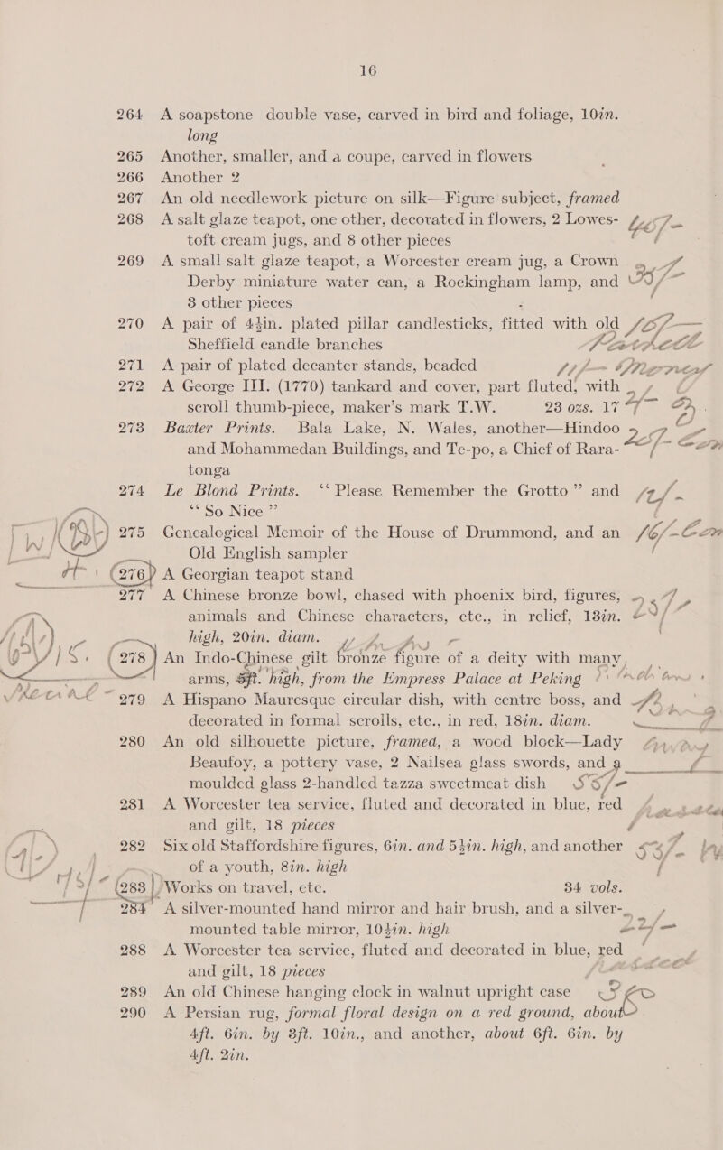 264 A soapstone double vase, carved in bird and foliage, 102n. long 265 Another, smaller, and a coupe, carved in flowers 266 Another 2 267 An old needlework picture on silk—Figure subject, framed 268 Asalt glaze teapot, one other, decorated in flowers, 2 Lowes- ae toft cream jugs, and 8 other pieces é 269 A small salt glaze teapot, a Worcester cream jug, a Crown Derby miniature water can, a Rockingham lamp, and If 3 other pieces 270 A pair of 44in. plated pillar candlesticks, fitted with old Sof — Sheffield candle branches Fe Ssonece 271 <A pair of plated decanter stands, beaded fh fm oy oot 272 A George III. (1770) tankard and cover, part fluted, Le scroll thumb-piece, maker’s mark T.W. 23 ozs. 17 9 y 273 Baxter Prints. Bala Lake, N. Wales, another—Hindoo os ye and Mohammedan Buildings, and Te-po, a Chief of Rara- cs 1 ae tonga 274 Le Blond Prints. ‘* Please Remember the Grotto” and Sth. a ‘* So Nice ”’ Genealogical Memoir of the House of Drummond, and an /6/- Com = i Old English sampler + es, (276) A Georgian teapot stand aw 277 A Chinese bronze bow!, chased with phoenix bird, figures, ~, <7, animals and Chinese characters, etc., in relief, 18in. &amp;Y/~ high, 20in. diam. Bypy 7 An Indo- Chinese gilt EGS figure of a deity with many, | ——e arms, high, from the Empress Palace at Peking <' A001 bons Vv A 64 © ™ 979 A Hispano Mauresque circular dish, with centre boss, and A decorated in formal scroils, etc., in red, 18in. diam. Re 280 An old silhouette picture, framed, a wocd block—Lady 4),A./ Beaufoy, a pottery vase, 2 Nailsea glass swords, and a {= moulded glass 2-handled tazza sweetmeat dish SS/e 281 <A Worcester tea service, fluted and decorated in blue, red 4. » wy me and gilt, 18 pvreces Pha. 7 * ee 282 Six old Staffordshire figures, 6in. and 54in. high, and another 5% : 3 ssa PA Ss of a youth, 82n. high / feof* “ 83], Works on travel, etc. 34 vols. ; 7 284 A silver-mounted hand mirror and hair brush, and a silver-, mounted table mirror, 104in. high - af— 288 <A Worcester tea service, fluted and decorated in blue, co. and gilt, 18 pieces 289 An old Chinese hanging clock in walnut upright case 290 <A Persian rug, formal floral design on a red ground, See Aft. Gin. by 3ft. 10%n., and another, about 6ft. Gin. by Aft. 2in.  