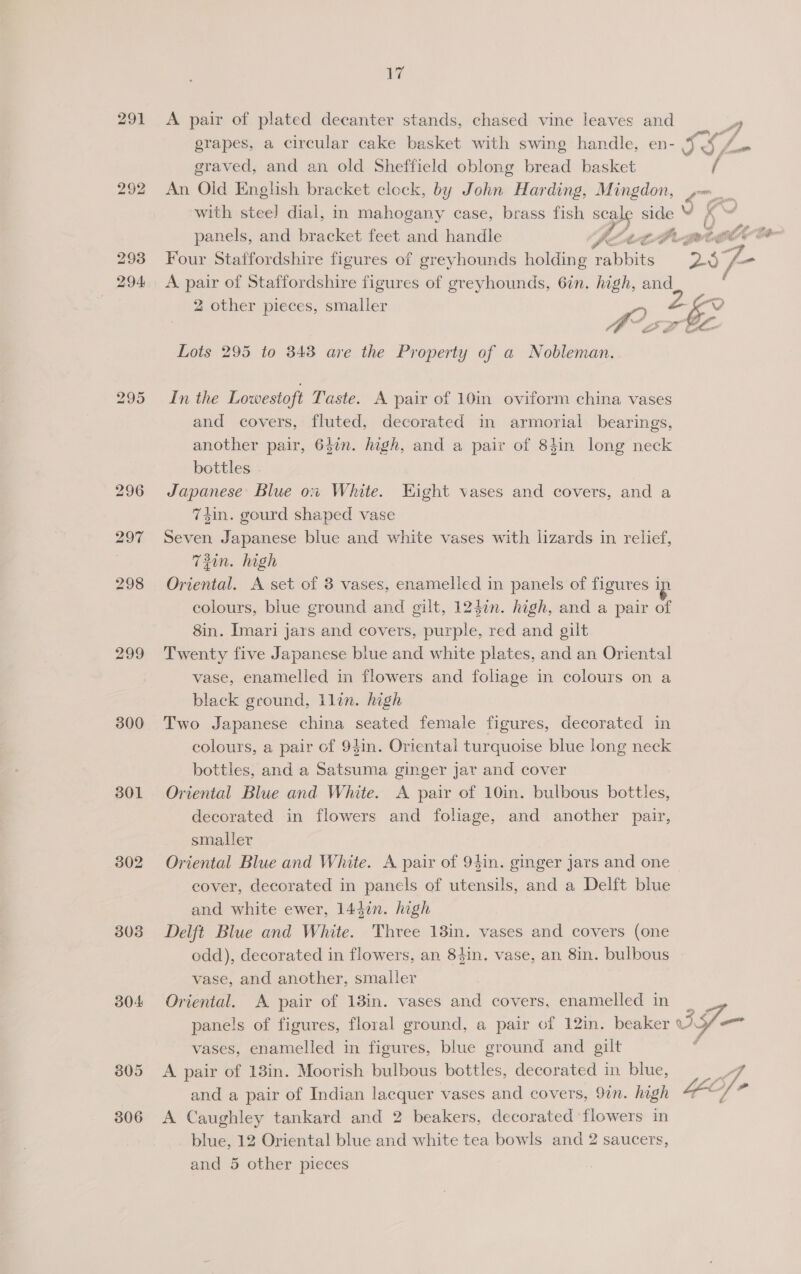 300 301 302 303 304 306 1 A pair of plated decanter stands, chased vine leaves and graved, and an old Sheffield oblong bread basket An Old English bracket clock, by John Harding, Mingdon, with stee] dial, in mahogany case, brass fish scale side © Four Staffordshire figures of greyhounds holding rabbits A pair of Staffordshire figures of greyhounds, 6in. high, and 2 other pieces, smaller Lots 295 to 343 are the Property of a Nobleman. In the Lowestoft Taste. A pair of 10in oviform china vases and covers, fluted, decorated in armorial bearings, another pair, 637n. high, and a pair of 84in long neck bottles . Japanese Blue o% White. Eight vases and covers, and a 74in. gourd shaped vase Seven Japanese blue and white vases with lizards in relief, 73in. high Oriental. A set of 3 vases, enamelled in panels of figures i ip colours, blue ground and gilt, 1247n. high, and a pair of 8in. Imari jars and covers, purple, red and gilt Twenty five Japanese blue and white plates, and an Oriental vase, enamelled in flowers and foliage in colours on a black ground, llin. high Two Japanese china seated female figures, decorated in colours, a pair of 94in. Oriental turquoise blue long neck bottles, and a Satsuma ginger jar and cover Oriental Blue and White. A pair of 10in. bulbous bottles, decorated in flowers and foliage, and another pair, smaller < BP cover, decorated in panels of utensils, and a Delft blue and white ewer, 14din. high Delft Blue and White. Three 18in. vases and covers (one odd), decorated in flowers, an 84in. vase, an 8in. bulbous vase, and another, smaller Oriental. A pair of 13in. vases and covers, enamelled in vases, enamelled in figures, blue ground and gilt A pair of 18in. Moorish bulbous bottles, decorated in blue, and a pair of Indian lacquer vases and covers, 9in. high A Caughley tankard and 2 beakers, decorated flowers in blue, 12 Oriental blue and white tea bowls and 2 saucers,