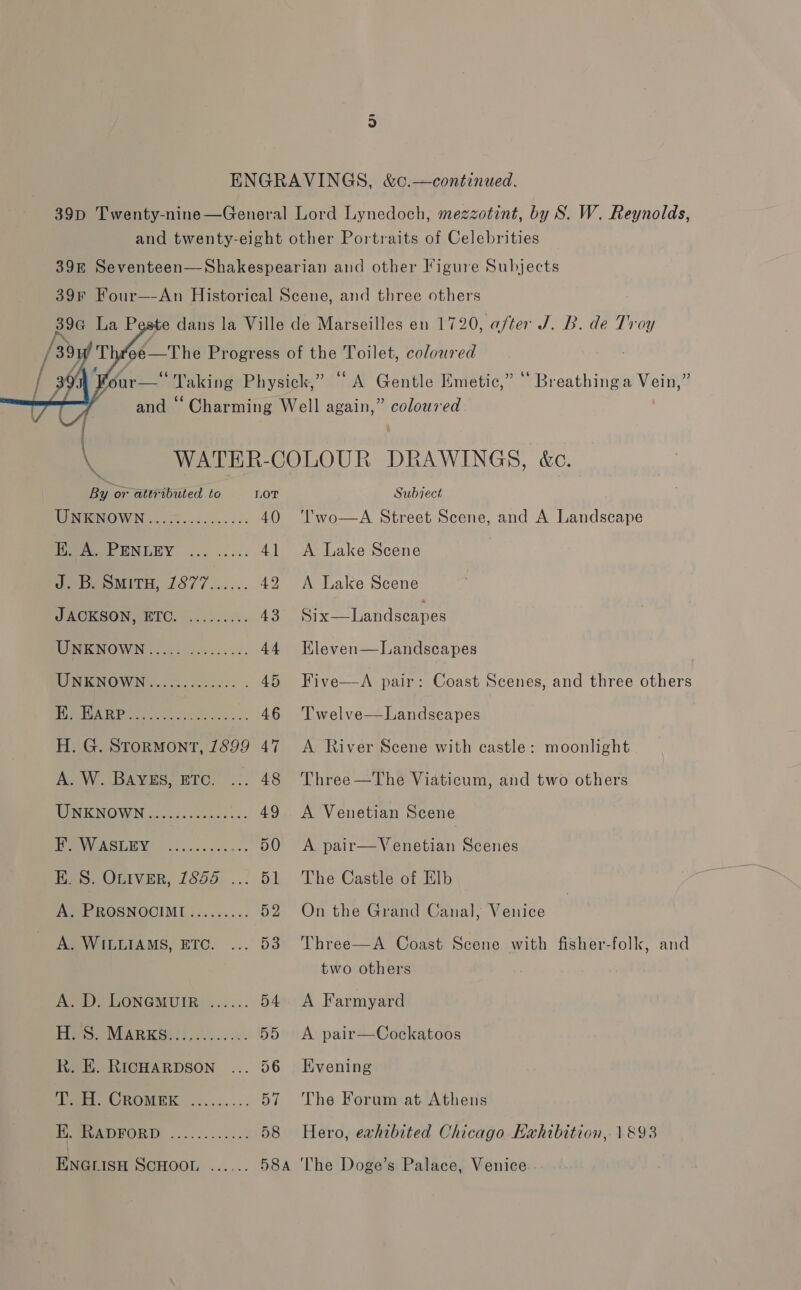 B9G La P /39)   By or attributed to NEN OWN 20255. oc. cc. es: 40 i. A. PENLEY Vee Mite, 1877...:.. 49 LOT PACKSON, ATO... 560.5. 43 WNRNOWN 0c. c...c. 00. 44 UNH NOWN a2 0550505... 45 SDN Ly 46 H. G. STORMONT, 1899 47 A. W. Bayes, ETC. ... 48 TNICNOVEN Soe. c veo. c ke. 49 MV CASEY ci ccac. es. 50 eo sUGIVER, fouo, ... 51 A. PROSNOCIMI......... 52 AS WILLIAMS, ETC. ... 53 A. D. LONGMUIR Hots. WEAR KS}. Ai.s a. 55 R. E. RICHARDSON ... 56 T. H. CRomMEK EK. RADFORD Subiect ‘Two—A Street Scene, and A Landscape A Lake Scene A Lake Scene Six— Landscapes Eleven—Landscapes | Five—A pair: Coast Scenes, and three others Twelve—Landscapes A River Scene with castle: moonlight Three —The Viaticum, and two others A Venetian Scene A pair—Venetian Scenes The Castle of Elb On the Grand Canal, Venice Three—A Coast Scene with fisher-folk, and two others A Farmyard A pair—Cockatoos Evening The Forum at Athens Hero, exhibited Chicago Kahibition,. 1893