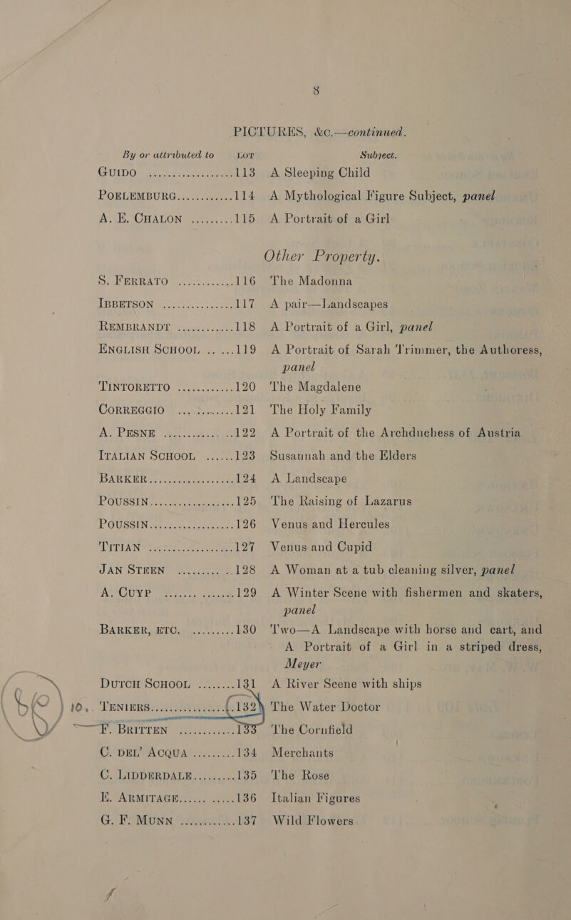 By or attributed to LOT GULDO! 20) ea ae 113 FOULEMBURG)) Gee. 114 A SEC ALON, 25a Les Bo Ae Pk CO) Mi eee 116 LE RETCON We 1s); sce 117, eM BRANDT So.40 heya 118 JIENGLISH SCHOOL .. ... L193 INTOREI LO. oe. ree 120 VORRHGGIO | ea s.se. a i A, CRONE | Meas’. Gk coe 122 ITALIAN SCHOOL ...... 123 DARK Bic: cee ease 124 EP GUSSEN s4Kee eh To POUSSIN tee ee 126 ATTAIN Se hs Pet area 127 PAN UOT RGN eee at eee 128 AMON Y Bey. Le ee 129 BA RICE grep dee a... c. 130 T eaeaeinaale GrWEr SA CQUAS re: 134 O. LIDORRDA LB: isu. 13D Ho ARMITAGE 3). 0 Rees 136 G. FeMonm week; 137  Subject. A Sleeping Child A Mythological Figure Subject, panel A Portrait of a Girl Other Property. The Madonna A pair—lLandscapes A Portrait of a Girl, panel A Portrait of Sarah Trimmer, the Authoress, panel The Magdalene The Holy Family A Portrait of the Archduchess of Austria Susannah and the Elders A Landscape The Raising of Lazarus Venus and Hercules Venus and Cupid A Woman at a tub cleaning silver, panel A Winter Scene with fishermen and skaters, panel Two—A Landscape with horse and cart, and A Portrait of a Girl in a striped dress, Meyer A River Scene with ships ‘I'he Cornfield Merchants ‘The Rose Italian Figures Wild Flowers