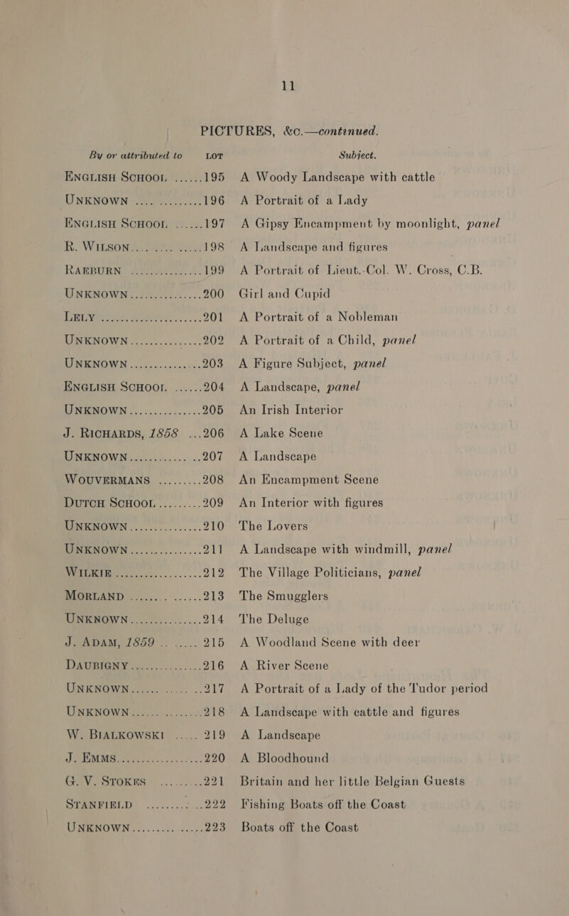  PICTURES, &amp;c.—continued. By or attributed to LOT Subject. ENGLISH SCHOOL. ...... 195 A Woody Landscape with cattle LI NENOWDN oF ttt. cc. 3 196 A Portrait of a Lady ENGLISH SCHOOL ...... 197 A Gipsy Encampment by moonlight, panel ie. Winsonts Berek 198 A Landscape and figures RABBURN AU HNL, 2 199 A Portrait of Lieut.-Col. W. Cross, C.B. UNENOWNE SR G04... 200 Girl and Cupid [Wr oe ee 201 A Portrait of a Nobleman UNKNowN...............202 A Portrait of a Child, panel UNENOWN ... 2.05. cneucs 203 A Figure Subject, panel ENGLISH SCHOOI. ...... 204 <A Landscape, panel BUMIROWN o\o. osc cisieyese Xe 205 An Irish Interior J. RICHARDS, 1858 ...206 <A Lake Scene RNIN OWN 2s basen «io. 207 A Landscape WOUVERMANS ......... 208 An Encampment Scene DutcH SCHOOL ......... 209 An Interior with figures PUMICNOWIN .5.......2.+-- 210 The Lovers UNKNOWN..... res a’. 211 <A Landscape with windmill, pane/ Oe 212 The Village Politicians, panel MORLAND ...... Petes, 213 The Smugglers MOOR N...c00y........ 214 The Deluge Ue AMaIGOO.. 2... 215 A Woodland Scene with deer TAD EWON ess... 216 A River Scene UNKNOWN. ....0...... ¢. 217 A Portrait of a Lady of the Tudor period URE NOW... ho ace: 218 A Landscape with cattle and figures W. BIALKOWSKI ...... 219 <A Landscape ol PURINES, Pees pees 220 A Bloodhound G. V. Stokes .........221 Britain and her little Belgian Guests STANFIELD ........ » ..222 Fishing Boats off the Coast LIRONOWN «6.000005 deen cs 223 Boats off the Coast