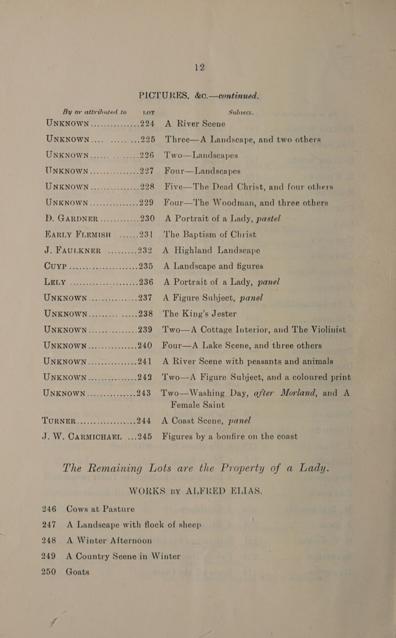 By or attributed to LOT UNKNOWN 36 c.c0.c5 224 UNKNOWN... /5.eee 225 UNKNOWN. ..9) ee 226 UNKNoWN...... ee vil atl UNKNOWN ©. auc Weee 228 UNKNOWN .ccc gee 229 PPGARDNERia 3b 230 EARLY FLEMISH ....... 291 Jet DRONE ees oe 332 GUAR by 25 Sarre > eee 235 Dy 4 eae ete he Raye, 236 UNKNOWN )2 228. «; ap: 237 WNKNOWN: vote 238 URKNOWN @4) ot ya ae 239 UNENOWN so) .ccee eee 240 UNKNOWN) gee eee 241 UNKNOWN 4 eee 249 UNKNOWNG eee 243 ‘LURNERis. 0. nee 244 J. W. CARMICHAEL ...245 Subivect. A River Scene Three—A Landscape, and two others  Two—Landscapes Four—Landscapes Five—The Dead Christ, and four others Four—'The Woodman, and three others A Portrait of a Lady, pastel The Baptism of Christ A Highland Landscape A Landscape and figures A Portrait of a Lady, panel A Figure Subject, panel The King’s Jester Two—A Cottage Interior, and The Violinist Four—A Lake Scene, and three others A River Scene with peasants and animals Two—A Figure Subject, and a coloured print Two—Washing Day, after Morland, and A Female Saint A Coast Scene, panel Figures by a bonfire on the coast 246 Cows at Pasture 247 A Landscape with flock of sheep 248 A Winter Afternoon 249 A Country Scene in Winter 250 Goats