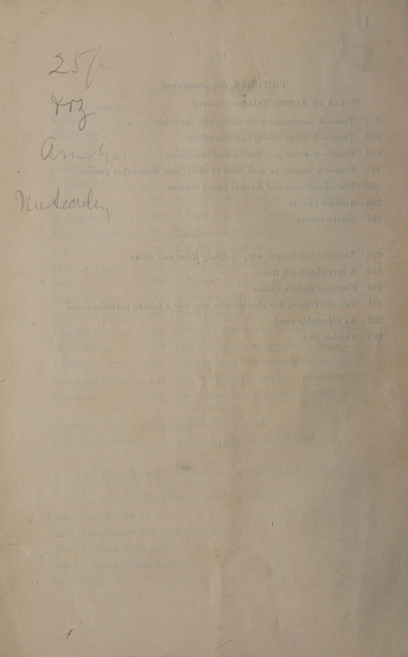   i? t ~      -) Oia 5 sy . aga Nin Sun ani nt shin AN ey KY re a Se Ki 45 :   + Ns ; * d t pre: os a ie ee f ; } att Fie hy OEFTOY | th biol SR”, Ge. 2 aa ao ) ‘ niet va _ 4 ; ‘ Fi sh tid oe x * - aS ; a8 Si F a4 7 y, § e ay \*% of y 1 = a aa ik oe of Ny : * 7 4 Oa. , $ oy ¥ = 4 P \ ch tdi Sen een ; opt F et wre a ‘ z 1 A ? i] ; . s at > #% Aq 4 - ; : Ce w ; se - i ¥  