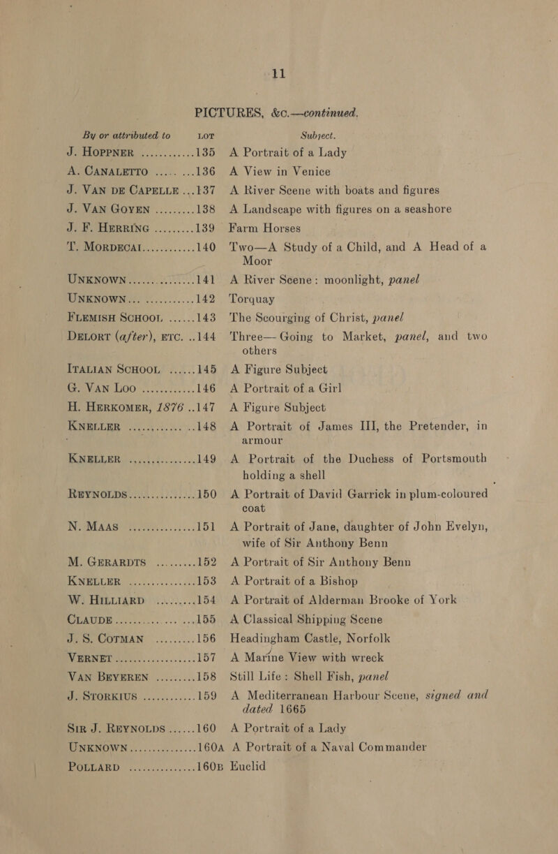 By or attributed to LOT J THOPPNER, :.........-. 135 AGOGANSENTTO ...2..... 136 J. VAN DE CAPELLE ...137 J. VAN GOYEN ......... 138 Up eaMRRING ......... 139 Pe MIORDBOAL............ 140 UNENOWN .....5.00000... 141 MIMENOWN So oo......... 142 FLEMISH SCHOOL ...... 143 Detort (after), rc. ..144 ITALIAN SCHOOL ...... 145 A Figure Subject DMR LIGO |. ee c0 sos 3s. 146 A Portrait of a Girl H. HerkomeEr, 1876 ..147 A Figure Subject Peve UE, ee eek. Ser. 148 &lt;A Portrait of James III, the Pretender, in armour A ae 149 A Portrait of the Duchess of Portsmouth holding a shell ERIE NOUNS ON 20340. 150 A Portrait of David Garrick in plum-coloured coat IN EAA PE ON cok ans 151 A Portrait of Jane, daughter of John Evelyn, wife of Sir Anthony Benn M. GERARDTS ......... 152 A Portrait of Sir Anthony Benn 0) UA Ce a re 153 A Portrait of a Bishop W. Hinuiarp ......... 154 A Portrait of Alderman Brooke of York BGAUOM ..i...:.-. Py aoe 155 A Classical Shipping Scene Oye GOTMAN .........- 156 Headingham Castle, Norfolk MEAN GG IS ycces oe is 157. A Marine View with wreck VAN BEYEREN ......... 158 Still Life: Shell Fish, panel PRIUS oo. 003... 159 A Mediterranean Harbour Scene, s¢gned and dated 1665 Siz J. REYNOLDS ...... 160 A Portrait of a Lady Subject. A. Portrait of a Lady A View in Venice A River Scene with boats and figures A Landscape with figures on a seashore Farm Horses Two—A Study of a Child, and A Head of a Moor A River Scene: moonlight, panel Torquay The Scourging of Christ, panel Three— Going to Market, panel, aud two others POLLARD