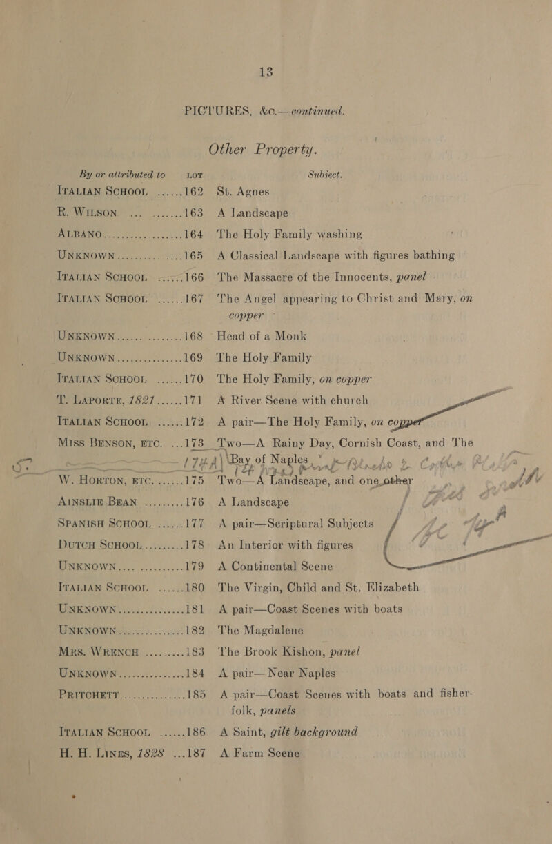 ITALIAN SoHoor, Bede 162 Per IPAON ose. 163 iit 1 res 164 TWINBNOWN 000.2060 008 165 ITALIAN SCHOOL 32. 166 PTALtAN, SCHOOL‘). .:.. 167 PIRENOWN f2....0 ..5.4.4. 168 RIMANOW Nf .c05 0.26.25 169 ITALIAN SCHOO! ...... 170 We PAPORTE, (827. ..... Lit ITALIAN SCHOOL ...... 172 Miss BENSON, ETC. ...173_ Ww. Horron, RTC. WE AINSLIE. BEAN ......... 176 SPANISH SCHOOL ...... 177 DUTCH SCHOOL ......... 178 MINOW 025) eos. cewsa- ree ITALIAN SCHOOL ...... 180 PIMENOWN sia. dois 50. 181 UNKNOWN..............: 182 Mrs. WRENCH ......... 183 MOMENOWN.....00..00..., 184 i 185 ITALIAN SCHOOL ...... 186 H. H. Lines, 7828 ...187 j= os &amp;o.— continued, St. Agnes A JTandseape The Holy Family washing copper Head of a Monk The Holy Family A River Scene with church Lee f yg) Pl pak) A Landscape An Interior with figures A Continental Scene The Magdalene The Brook Kishon, panel A pair— Near Naples ? ’ ye te WwW) AF Le My folk, panels A Saint, gilt background A Farm Scene