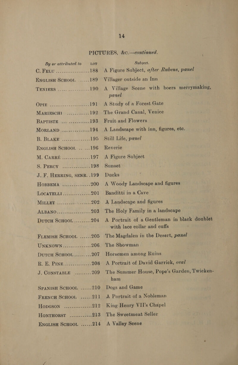 So OE AR a. 188 ENGLISH SCHOOL ...... 189 TRG oo. ance = eee 190 CPP TS. cc. x Las 191 MARIMSCH Tix ig stim 192 BAPTISTE, ive cepiyvatens 193 NEORLAINIY yi.) 04) abe Vouk 194 GB. .BLABB. 220.) eee 195 ENGLISH SCHOOL ......196 MM CARRE Seas 197 S. PERCY? bcsceee ere 198 J. F. HERRING, SENR. .199 HOBEEMAM IAS) 8. eae 200 LOCATBLUT 2236.00. 201 MILDEP. 4.6: 6. dein. 202 AT BARO Oy 0 te cmene ves 203 DuTCH SCHOOL ......... 204 FLEMISH SCHOOL ...... 205 UNENGWN 200.0. ye. 206 DUTCH SCHOOL ioe... 207 Boe OPINE, BO Cae 208 J, CONSTABLE © 3.0324: 209 SPANISH SCHOOL ...... 210 FRENOH SCHOOL ...... 211 HODGSON: . tiasas carers 212 HONTHORST. ....:...04%5 213 ENGLISH SCHOOL ...... 214 14 Subject. A Figure Subject, after Rubens, panel Villager outside an Inn A Village Scene with boers merrymaking, panel A Study of a Forest Gate The Grand Canal, Venice Fruit and Flowers A Landscape with inn, figures, etc. Still Life, panel Reverie A Figure Subject Sunset Ducks A Woody Landscape and figures Banditti in a Cave A Landscape and figures The Holy Family in a landscape A Portrait of a Gentleman in black doublet with lace collar and cuffs The Magdalen in the Desert, panel The Showman | Horsemen among Ruins A Portrait of David Garrick, oval The Summer House, Pope’s Garden, Twicken- ham Dogs and Game A Portrait of a Nobleman King Henry VII's Chapel The Sweetmeat Seller A Valley Scene