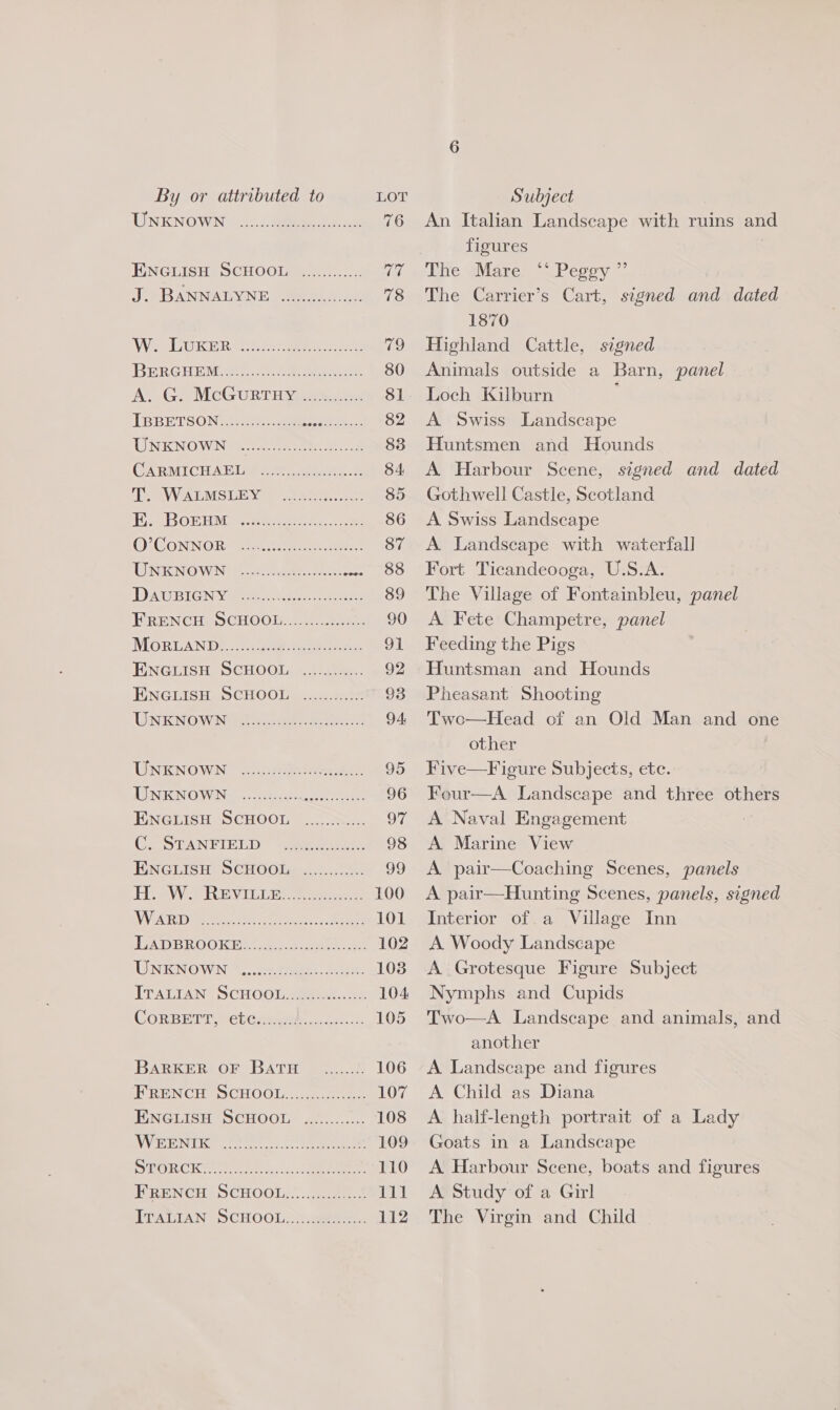 UNKNOWN ec ee 76 ENGLISH SCHOOLMe........ ters TBANNALYNE eee 78 Were LGRER &lt;2 iment 79 IBERCHE Mo eee 80 A. G. McGuRTHY .25...22 81 [BRETSON@ ee rk ees 82 TUNKNOWNG eee ee 83 CARMICHAEL wlth steee os 84 LVAWIATNISTIE YS, &lt;b atee.ce 85 Hi BORHMe..aee nee 86 OL CONNOR ape ek ee 87 WNINOWN oe hee ee 88 DAUBICNY fe eee 89 ERENCH) SCHOOL... 90 MORLAND®. (eee 91 ENGLISH SCHOOL «...0u. 92 HNGUISH OCHOOL. ..2.55% 93 UNENOWNGRE eee eee 94, UNKNOWN wecerieintecec. 95 JON IKCNOWON: co ott ae 96 ENGLISH ScHOOL |... 97 C2STANEIEED aeeeeees 98 ENGLISH SCHOOL:...-...53:. 99 How SREViIL iE ee ee 100 Va acc pe pene Nn ele ee 101 ADBROOK ES s.. eee 102 (UNKNOWN ©. Safest ae 103 [TATIAN] &gt; CHOOIneereee. 104 CORBENT, (CUGiasth clk 105 BARRERSOM BATH ae oc 106 KRENCHSSCHOGIi. ae te 107 ENGLISH SCHOOL ............ 108 VENT Ke gcc ee ee 109 MSOC Kent oe niet: fi eee 110 FRENCH SCHOOL............../ 111 TTAULAN SCHOOL... 112 An Italian Landscape with ruins and figures The Mare ‘Peggy ”’ The Carrier’s Cart, signed and dated 1870 Highland Cattle, signed Animals outside a Barn, panel Loch Kilburn A Swiss Landscape Huntsmen and Hounds A Harbour Scene, signed and dated Gothwell Castle, Scotland A Swiss Landscape A Landscape with waterfall Fort Ticandeooga, U.S.A. The Village of Fontainbleu, panel A Fete Champetre, panel Feeding the Pigs Huntsman and Hounds Pheasant Shooting Two—Head of an Old Man and one other Five—Figure Subjects, etc. Four—A Landscape and three others A Naval Engagement A Marine View A pair—Coaching Scenes, panels A pair—Hunting Scenes, panels, signed Interior of.a Village Inn A. Woody Landscape A Grotesque Figure Subject Nymphs and Cupids Two—A Landscape and animals, and another A Landscape and figures A Child as Diana A half-length portrait of a Lady Goats in a Landscape A Harbour Scene, boats and figures A Study of a Girl The Virgin and Child