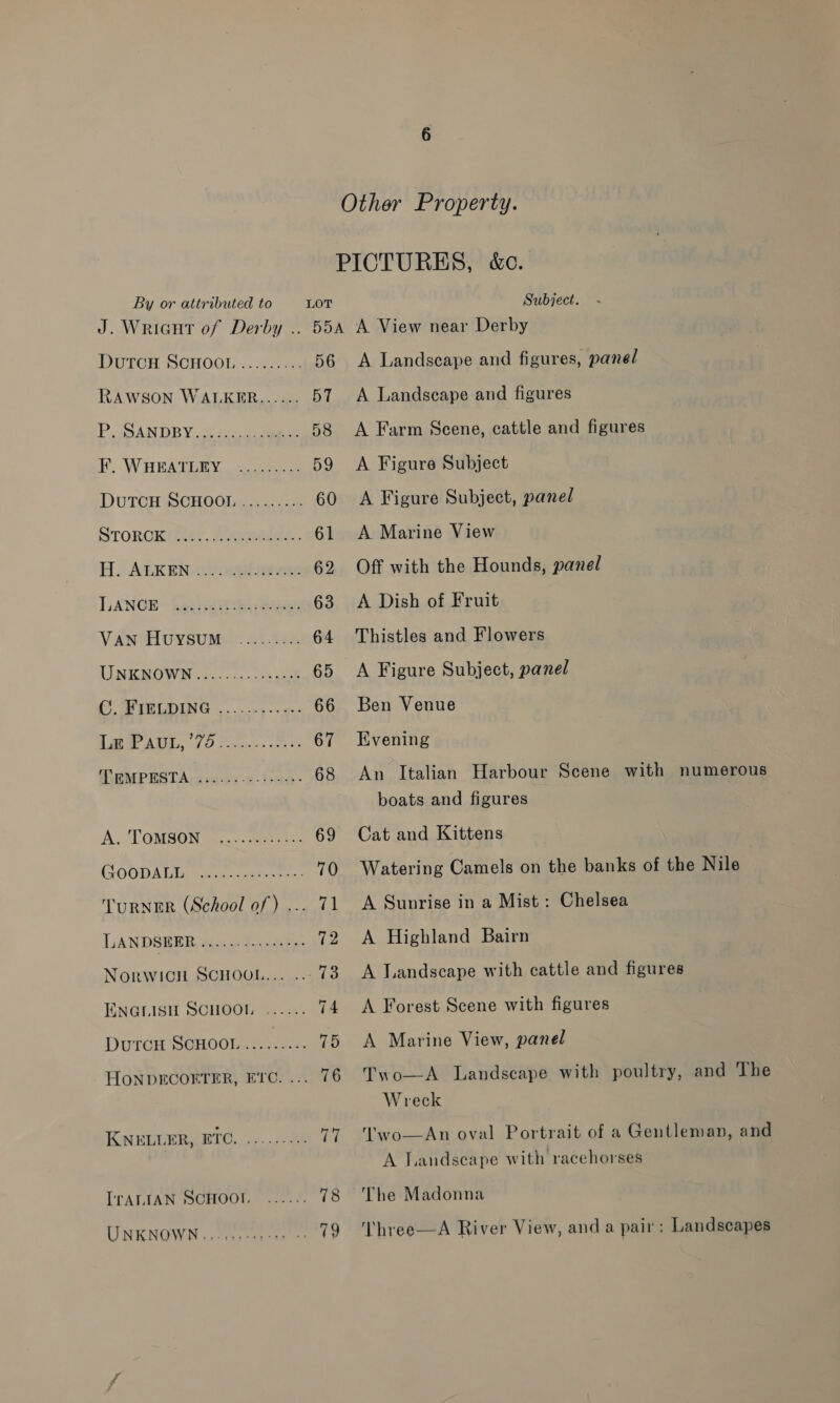 By or attributed to J. Wriacut of Derby .. LOT DutTcH SCHOOL......... 56 RAWSON WALKER...... 5T P.SSANDBY. oe cee 58 EF. WAKATLEY,. 4.20 os 59 DuTcH SCHOOI.......... 60 STORCKIULAET. SA SGeee.. 61 H. ALKEN} eee 62 LANGE~taiinedt fa aaa 63 Vanslluysumc of Fue 64 LINO oss. 2. oh oe 65 CG, FIELDING ...........- 66 Cee AG 70 es. ee 67 WHMPHSTA: cis -a- ae - 68 AT GMSON ee... 69 PR OODA Lila ete Ree oie 70 TuRNER (School of)... 71 LANDSBEEB 455 Seatetes 72 Norwich SCHOOL... .. we ENGHISH SCHOOL ...... 74 DUTCH SCHOOL Ms. 7-25. 75 HoNDECOFTER, ETC. ... 76 Kin REUERARTC.,.2-.2006 77 ITALIAN SCHOOL ...... 78 UNKNOWN ccrrertete 9 Other Property. Subject. A Landscape and figures, panel A Landscape and figures A Farm Scene, cattle and figures A Figure Subject A Figure Subject, panel A Marine View Off with the Hounds, panel A Dish of Fruit Thistles and Flowers A Figure Subject, panel Ben Venue Evening An Italian Harbour Scene with numerous boats and figures Cat and Kittens Watering Camels on the banks of the Nile A Sunrise in a Mist: Chelsea A Highland Bairn A Landscape with cattle and figures A Forest Scene with figures A Marine View, panel Two—-A Landscape with poultry, and The Wreck Two—An oval Portrait of a Gentleman, and A landscape with racehorses The Madonna Three—A River View, and a pair: Landscapes