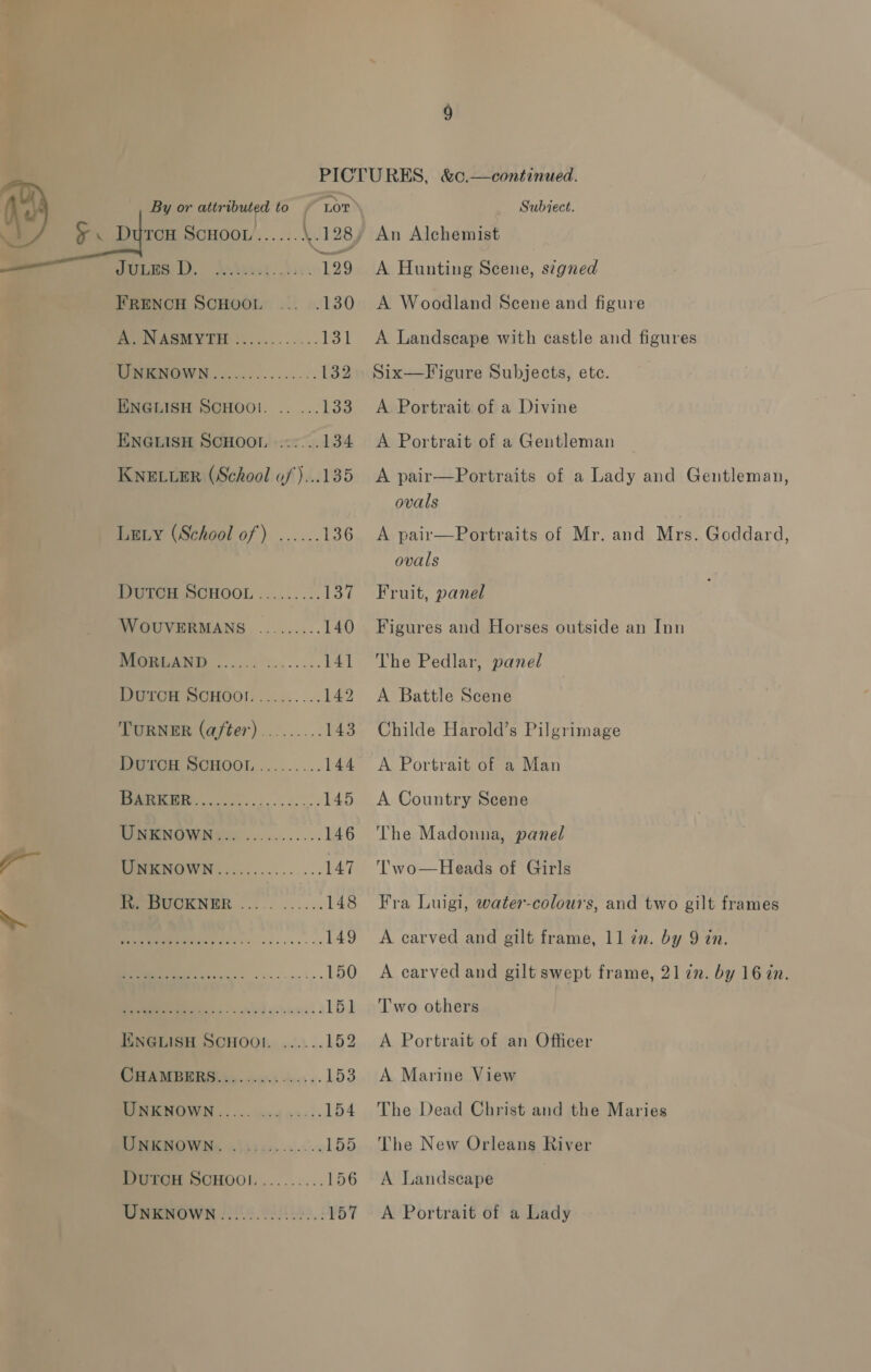 FRENCH SCHOOL 130 a 1 MHENOWN............-:. 132 ENGLISH SCHOOI!. .. ...133 ENGLISH SCHOOL .-:... 134 KNELLER (School o/')...135 LELY (School of) ...... 136 DutcH SCHOOL......... 137 WOUVERMANS ......... 140 DIGRGAND ......%....... 141 DurcH SCHOOI!.......... 142 TURNER (after) ......... 143 PUTO SUHOOL......... 144 CS 145 DWENOW Nii... ......-. 146 PPRENOWN............... 147 MORNE... ...... 148 Oe 149 A 150 Pe 51 IENGLISH SCHOOL. ...... 152 CP AMEERS)ie..).4/.5 &lt;3 -- L53 DNENOWN..... 44... 154 TIN KMOWNs «issn... 155 DUTCH SCHOO!.......... 156 UNEKNOWN........0...0..: 157 Subiect. An Alchemist A Hunting Scene, s¢gned A Woodland Scene and figure A Landscape with castle and figures Six—F igure Subjects, etc. A Portrait of a Divine A Portrait of a Gentleman A pair—Portraits of a Lady and Gentleman, ovals A pair—Portraits of Mr. and Mrs. Goddard, ovals Fruit, panel Figures and Horses outside an Inn The Pedlar, panel A Battle Scene Childe Harold’s Pilgrimage A Portrait of a Man A Country Seene The Madonna, panel ‘’wo—Heads of Girls Fra Luigi, water-colours, and two gilt frames A carved and gilt frame, 11 in. by 9 in. A carved and gilt swept frame, 21 72. by 16 in. Two others A Portrait of an Officer A Marine View The Dead Christ and the Maries The New Orleans River A Landseape A Portrait of a Lady