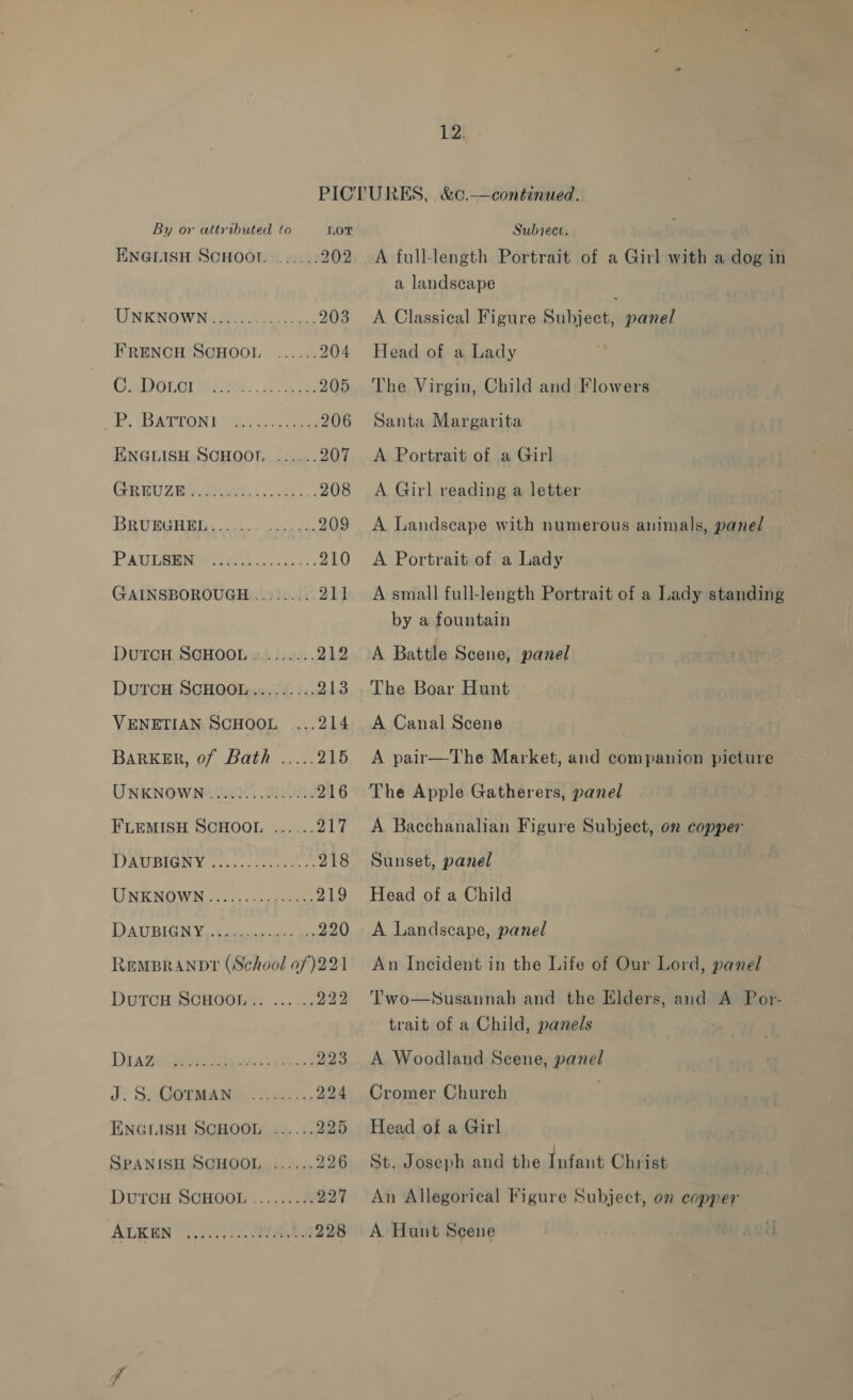 By or attributed to Lor ENGLISH SCHOOT. ...... 202 UNENOWNigie i ...5) 203 FRENCH SCHOOL ...... 204 WA OLOl SERS: . ae 205 Pe (EMO Ns ee 206 ENGLISH SCHOOL. ...... 207 Genucnnceort, ce ..208 BEURGHER: 2)... vesuces 209 PANTIGBI TI G Bese ccd. 210 GAINSBOROUGH ........ 211 DUTCH SCHOOL ......... 212 DuTCH SCHOOL.......:. 213 VENETIAN SCHOOL ...214 BarKER, of Bath ..... 215 UNKNOWN ....2.......... 216 FLEMISH SCHOOL ...... 217 LIA BIGR Kea. seas 218 UNENOWN Gy cca, 219 POR Gyre § ay perenne ee 220 RemBranvr (School of)221 DutTcH SCHOOL.. ......222 DiAwes pepe taie te xs 2 po J. So GOEMAN aE ets 3: 224 ENGLISH SCHOOL ...... 225 SPANISH SCHOOL ...... 226 DutcH SCHOOL ......... 227 ALKEN “i yfretc- tte 228 Subiect. A full-length Portrait of a Girl with a dog in a landscape A Classical Figure Subiects panel Head of a Lady The Virgin, Child and Flowers Santa Margarita A Portrait of a Girl A Girl reading a letter A Landscape with numerous animals, panel A Portrait of a Lady A small full-length Portrait of a Lady standing by a fountain A Battle Scene, panel The Boar Hunt A Canal Scene A pair—The Market, and companion picture The Apple Gatherers, panel A Bacchanalian Figure Subject, on copper Sunset, panel Head of a Child A Landscape, panel An Incident in the Life of Our Lord, panel Two—Susannah and the Elders, and A Por- trait of a Child, panels A Woodland Scene, panel Cromer Church Head of a Girl St. Joseph and the Infant Christ An Allegorical Figure Subject, on copper A Hunt Scene