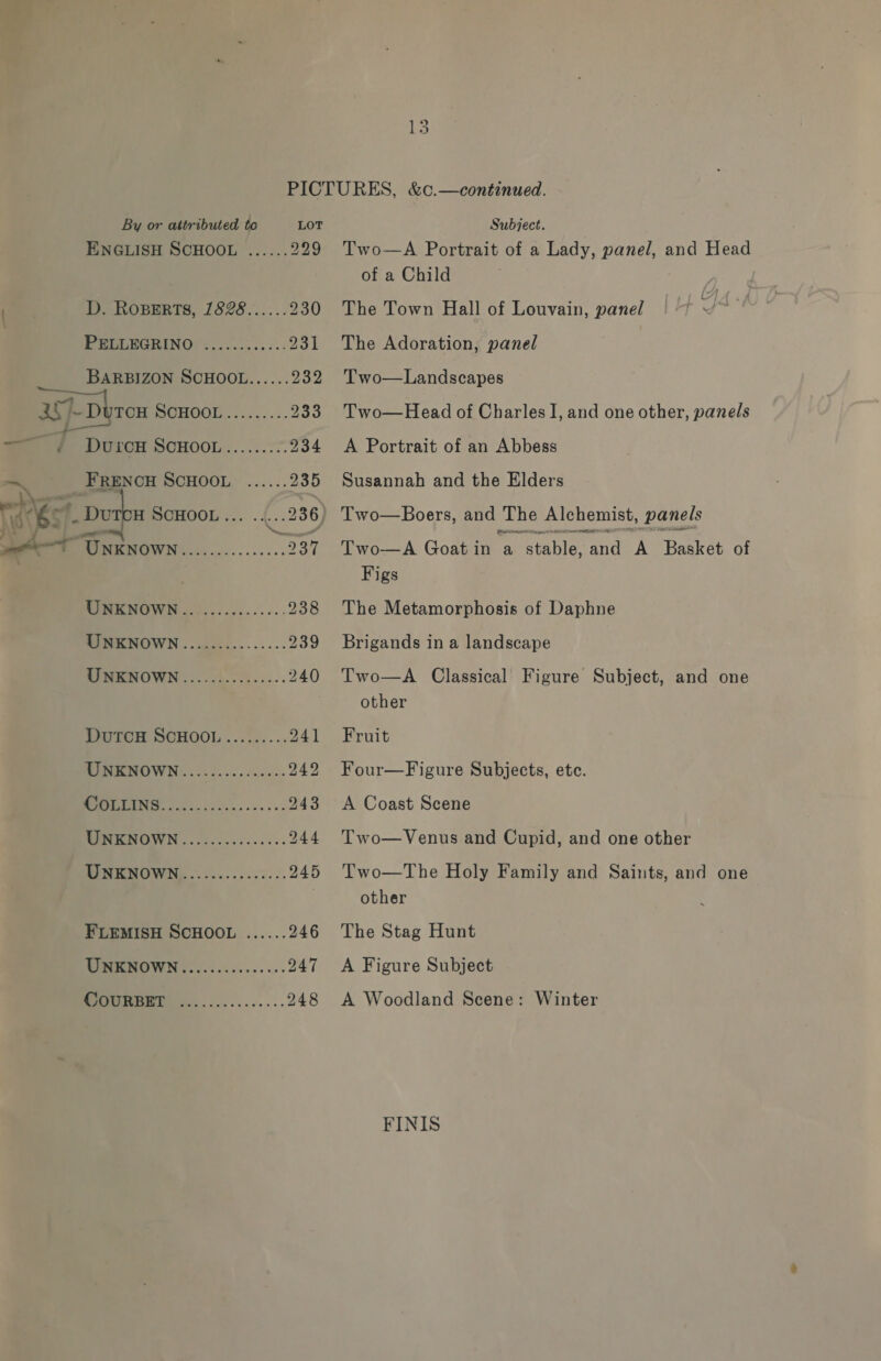 By or attributed te LOT ENGLISH SCHOOL ...... 999 RLY; ~Dy POH SCHOOL......... ao a2 ‘S DUIOH SCHOOL .......°. 234 ~, FRENCH SCHOOL ...... 235 er Nee. _Dvutou ScHoo.... .. (286 a ‘3 UNKNOWN | a 53 237 UNKNOWN............... 238 MERENOWN ...45s5-....... 239 TRENOWN.....).0.5..... 240 PayrenH SCHOOL ......... 241 TINENOWN:....5....6..0-- 242 0 243 MIM RMOWN ...2..-0600.55. 244 MINMBOWNG.......0.07.:. 245 FLEMISH SCHOOL ...... 246 WHENOWN.......:......- 247 oo 248 Subject. Two—A Portrait of a Lady, panel, and Head of a Child The Town Hall of Louvain, panel The Adoration, panel Two—Landscapes Two—Head of Charles I, and one other, panels A Portrait of an Abbess Susannah and the Elders Two—Boers, and ‘The Alchemist, panels Two—A Goatin a Paeable: ane A Basket of Figs The Metamorphosis of Daphne Brigands in a landscape Two—A Classical Figure Subject, and one other Fruit Four—Figure Subjects, ete. A Coast Scene Two—Venus and Cupid, and one other Two—The Holy Family and Saints, and one other The Stag Hunt A Figure Subject A Woodland Scene: Winter FINIS