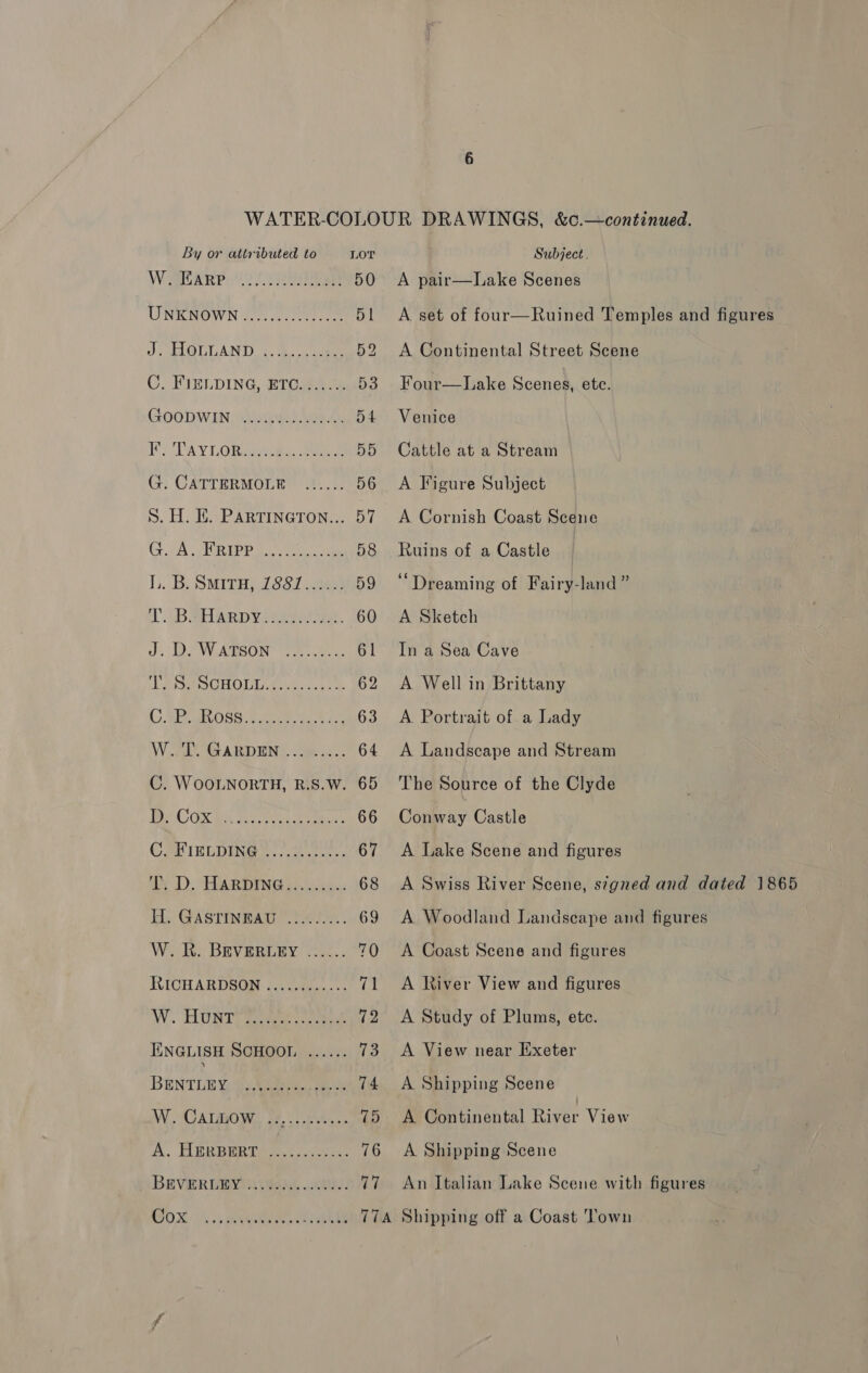 By or attributed to —- Lor W Stare 2 £2 an 50 UNKNOWN IDs l-cre eee 5 J; -HO@ULAND, +, &amp;..4.aee 52 C. FIELDING, ETC.3..... 53 GOODWIN; Gus) epee 54 PLTAYLORGs ee eee 55 G. CATTERMOLE ...... 56 S. H. E. PARTINGTON... 57 GUA CR EPP te ie 58 I. B. SmitH, 7881...... 59 CB SEAR Dy ee ews. 60 J. Do WATSON’ 7. 61 EB OGHOLN eons bate 62 OWE OSS 2 tere se tae 63 Wok GARDENS .Jp 2c). 64 C. WoOLNORTH, R.S.W. 65 Subject. A pair—lLake Scenes A set of four—Ruined Temples and figures A Continental Street Scene Four—Lake Scenes, etc. Venice Cattle at a Stream A Figure Subject A Cornish Coast Scene Ruins of a Castle ‘Dreaming of Fairy-land ” A Sketch In a Sea Cave A Well in Brittany A Portrait of a Lady A Landscape and Stream The Source of the Clyde Conway Castle CAEIELDING |i: lessees, 67 &lt;A Lake Scene and figures aN TD). “ERAR DING 35,0430 68 &lt;A Swiss River Scene, signed and dated 1865 Ei. GAstingay “ik. 69 &lt;A Woodland Landscape and figures W. R. BEVERLEY ...... 70 A Coast Scene and figures RICHARDSON (2. \i4aes &gt;. 71 &lt;A River View and figures W.. HOSTS ewe ip 72 &lt;A Study of Plums, etc. ENGLISH SCHOOL ...... 73 A View near Exeter BENTLEY, }e-Seeecaeeee 74 &lt;A Shipping Scene W CALHOW. Uf.) ass 75 A Continental River View A. ERROR TA te. 7 even: 76 A Shipping Scene BEVOREBYI AA, We: 77 ~An Italian Lake Scene with figures
