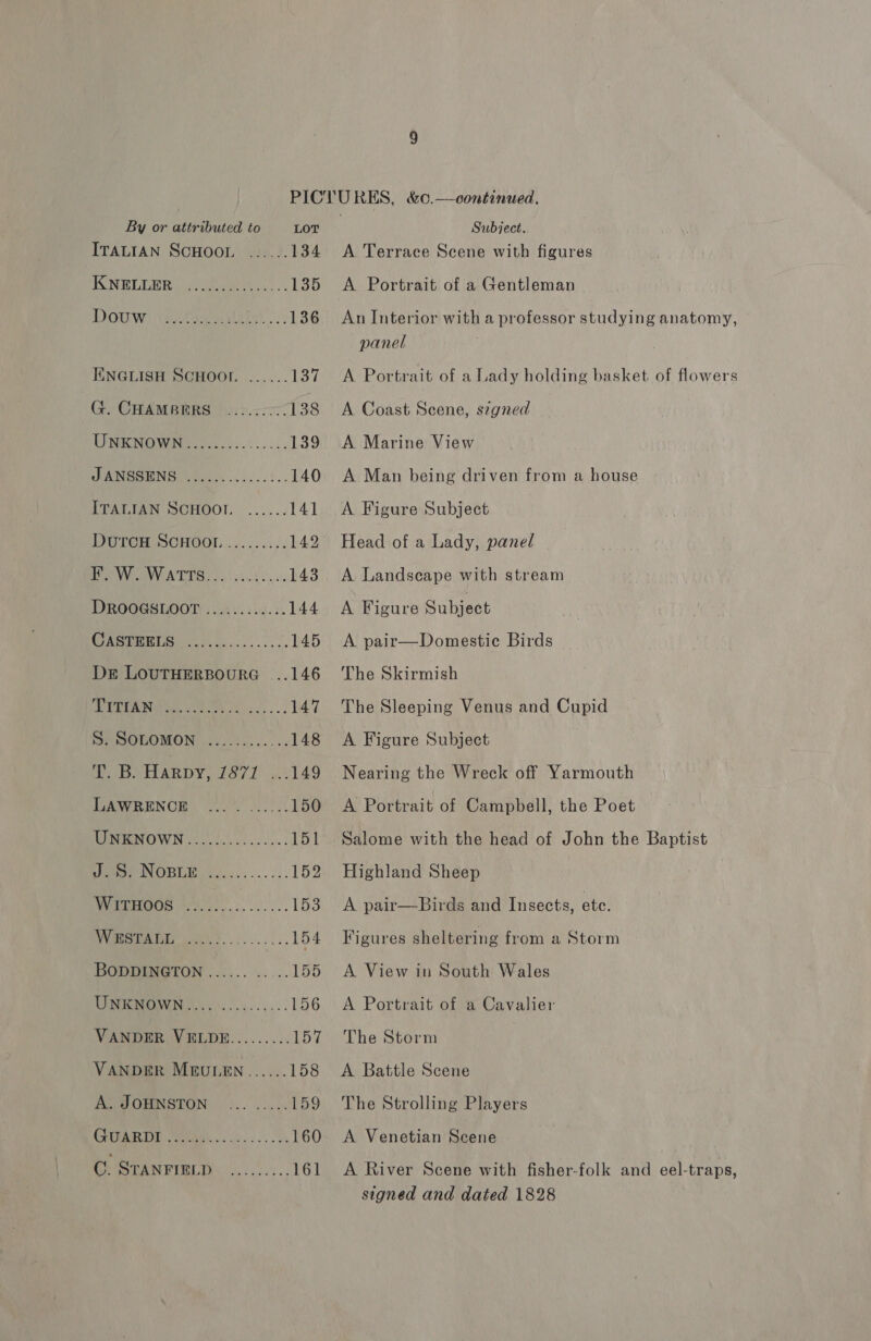 By or attributed to LOT ITALIAN SCHOOL ...... 134 KNELGER heen: 136 DOUW) (Bia ULE). &lt; 136 ENGLISH SCHOOT. ......137 G. CHAMBERS. ....2550: 138 UNKNOWN......... ae 139 AMEN Gee. Lt. 140 ITALIAN SCHOOI. ...... 141 DUTCH MOCHOOD . 2.6065. 142 PVM ATITO Yo (eis ats 143 DROOGSLOOT ............ 144 Si a 145 Der LOUTHERBOURG _..146 bes Soh Ie ts 147 PR BOLOMON viiy cai... 148 T. B. Harpy, 1871 ...149 Pin REM OR ee. os S52 150 MBUENOW.N 35 oh cu os ss es: 151 INO BTM Si ........ 152 OUCEC VCS ao Saran 153 Ye RAE ws. .....5... 154 BODDINGTON...... .....155 Ld 156 VANDER VELDE......... Lb7 VANDER MEULEN...... 158 A, UOHNSTON .:.. ..... 159 (FEARID ees els’. os 160 C. DEAD FEBLIN U3... ., 161 Subiect. A Terrace Scene with figures A Portrait of a Gentleman panel A Coast Scene, signed A Marine View A Man being driven from a house A. Figure Subject Head of a Lady, panel A Landscape with stream A Figure Subject A pair—Domestic Birds The Skirmish The Sleeping Venus and Cupid A Figure Subject Nearing the Wreck off Yarmouth A Portrait of Campbell, the Poet Salome with the head of John the Baptist Highland Sheep A pair—Birds and Insects, ete. Figures sheltering from a Storm A View in South Wales A Portrait of a Cavalier The Storm A Battle Scene The Strolling Players A Venetian Scene signed and dated 1828