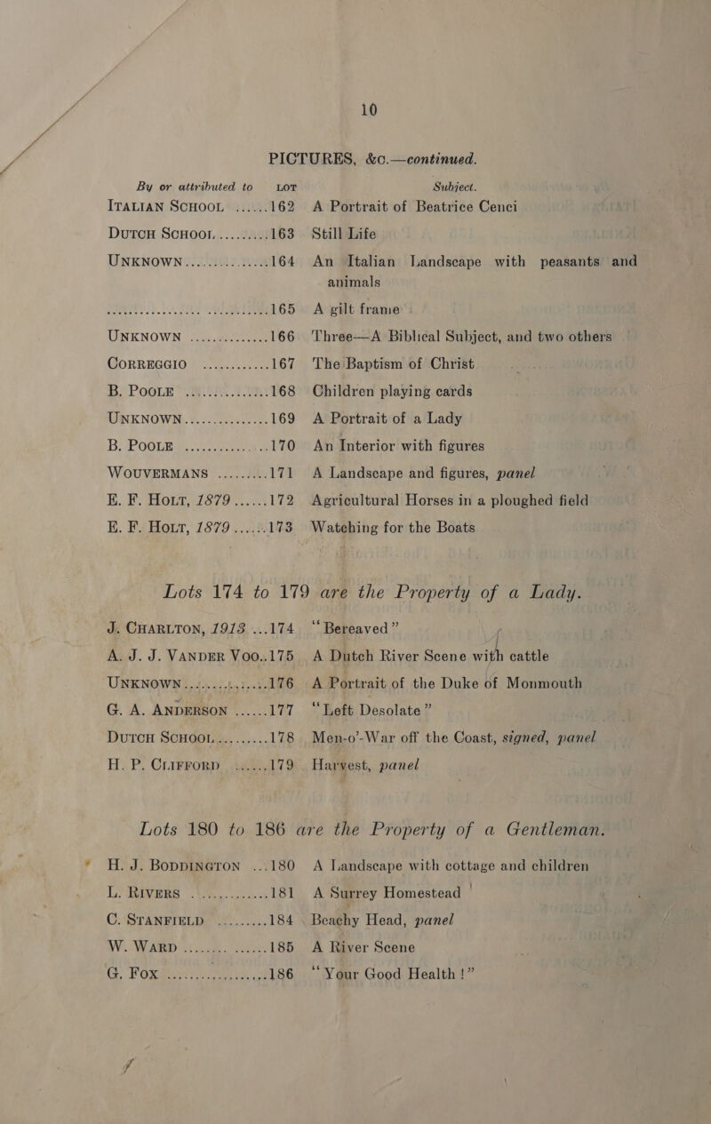 PICTURES, &amp;c.—continued. By or attributed to LOT Subject. ITALIAN SCHOOL ...... 162 A Portrait of Beatrice Cenci DutTcH SCHOOL ......... 163 Still Life UNKNOWN ............... 164 An Italian Landscape with peasants and | animals BRE Oo Ta ee 165 A gilt frame UNKNOWN ............... 166 Three—A Biblical Subject, and two others (FORREGGIO WA wycee oe 167 The Baptism of Christ BB; Poole” ei tiis.4 he 168 Children playing cards TINKNOWD). ¥. 6. 0oeece 169 &lt;A Portrait of a Lady DB. eb ODE Oe. heehee: ...170 An Interior with figures WOUVERMANS ......... 171 A Landscape and figures, panel E.. F. HOLT, -1879 «62. 172 Agricultural Horses in a ploughed field EK. Fe Hour, 1879... % 173 Watching for the Boats Lots 174 to 179 are the Property of a Lady. J. CHARLTON, 1918 ...174. “‘Bereaved”’ | A. J. J. VANDER Voo..175 A Dutch River Scene with cattle UNKNOWN ...2.......3..3. 176 A Portrait of the Duke of Monmouth G. A. ANDERSON ...... 177 “Left Desolate ” DutcH SCHOOL......... 178 Men-o-War off the Coast, szgned, panel H. P. Chirrorn ........ 179 Harvest, panel Lots 180 to 186 are the Property of a Gentleman. H. J. Boppineron ...180 A Landscape with cottage and children Ties | ee oe aus 181 A Surrey Homestead | CO: Sra npr atin eho... 184 Beailhy Head, panel WV). NA ANY 61 ee 185 A iver Scene G. Foxe. versessrz186 “Your Good Health !”