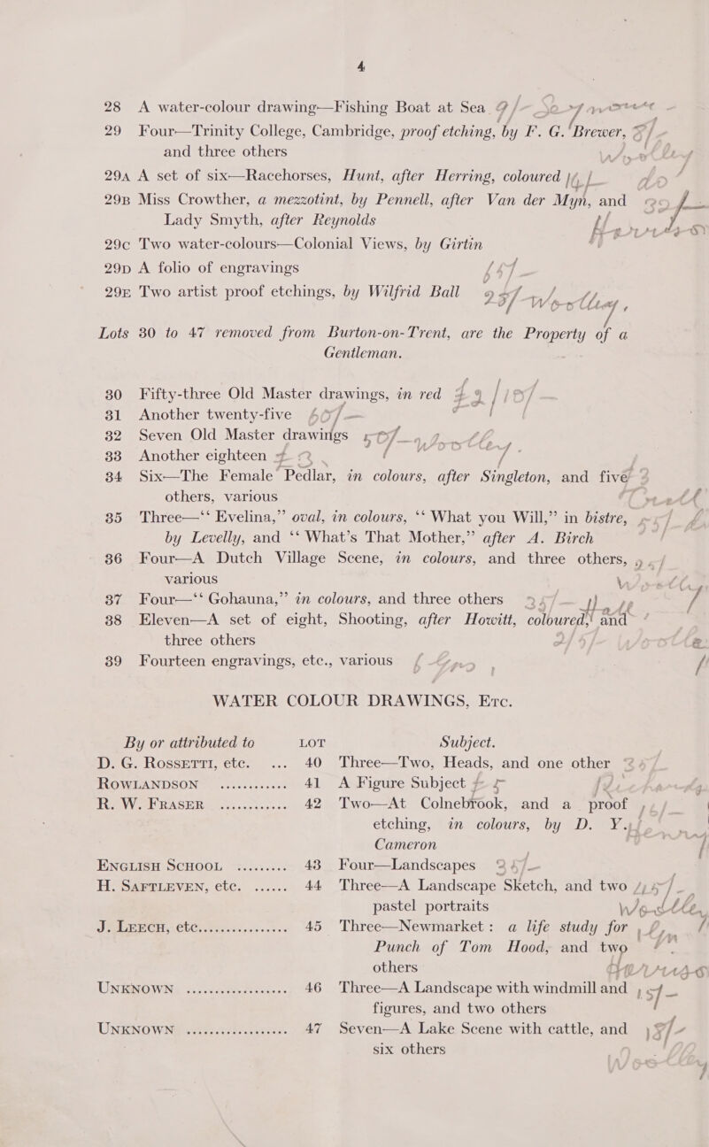 and three others 29p A folio of engravings ) / jf 2 / f 30 31 32 33 34 Another twenty-five Another eighteen 4 others, various 35 Three—‘‘ Evelina,” 7 ut _f a Sater f 36 various SF. 38 three others 39 By or attributed to LOT D. G. RossEtTTI, ete. 40 ROWDANDSON® § ..iscceveees 41 RAV Y eLUICA SIGs oc canio o% 42 ENGEISH SCHOOL “til. &lt;.: 43 H. SAFTLEVEN, etc. ...... 44, a bot Boy (cj: el ea A5 TUNTESOWING. 3.2 occteeeeas &gt; 46 ee CANS Aas ee. AT UNKNOWN various Etc. Subject. ; A Figure Subject 7 etching, im colours, Cameron Four—Landscapes % / . pastel portraits W J others | figures, and two others six others