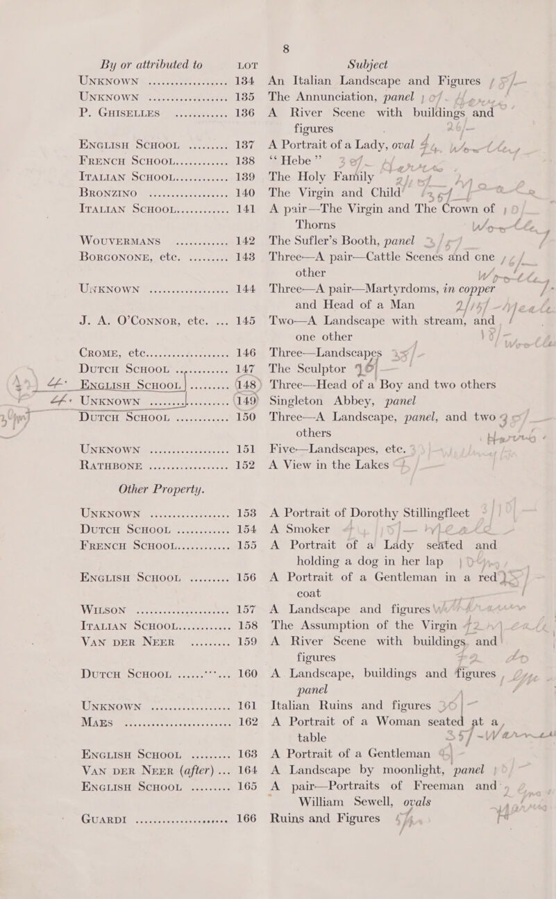 By or attributed to LOT Subject OINIEN OWN Scenes ee eee 134 An Italian Landscape and A ee LINTON OWNe ations sts crv ghtaateaes 135 The Annunciation, panel ; ) PS) GHISELULES@9).4 seaeeece. 1386 A River Scene with buildings oath figures . ENGLISH SCHOOL ...... ... 187- A Portrait ofa Lady, oval S Pode Sor. DREN CH SCHOOL. ..crea- cay 1238 gatlebe 4 / TATA ANS SCHOOliee.2 222.1. 139 The Holy Farhily ne IS ye BRONZING (Gta: cs ahee 140 The Virgin and Child’ /a¢gf_/[- PVALIAN SCHOOTsssen.c se 141 A pair—The Virgin and The Crown of Thorns Wwe WOUVERMANS- 90. ..5 ode ceny 142. The Sufler’s Booth, panel IBORGONONE, GUC. vs. eteeu 143 Three—A pair—Cattle Scenes and cne , / / other (Ate p GENO WIN MES. eee toe 144 Three—A pair—Martyrdoms, in copper 7, and Head of a Man 2/7: Wea J. A. O’Connor, etc. ... 145 Two—A Landscape with stream, and / one other | CROMIp CLC. ct ror hater 146 Three—Landscapes DUTCH ES CHOOT teens. ces 147 The Sculptor JO} ) &amp;:_Enauisu iSendors eee 148) Three—Head of a Boy and two others WZ UNKNOWN ~...:-.. a Fase pert: 149) Singleton Abbey, panel “DUTCH SCHOOL .........0. 150 Three—-A Landscape, panel, and two 99 others 1 : ee WNKING WiINn iia. ef-s tesee ss « 151 Five—Landscapes, etc. ms RARBG: 2. f2ssa0e esos &gt; 152. A View in the Lakes Other Property. ENGNG Fes once chances 153 A Portrait of Dorothy ape 1D Cie SOO Oli. os ese ss &gt; 154 A Smoker ; FRENCH SCHOOL....:....... 155 &lt;A Portrait of a! Lady seted. Me holding a dog in her lap ENGLISH SCHOOL «.....--&gt; 156 &lt;A Portrait of a Gentleman in a red) &gt; coat WOON)! 2226. co tue. woke red 157 A Landscape and figures \v . [PAT IANCOCHOOLM: sce: 158 The Assumption of the Virgin 42: WV ANT DE RaeNEE Re ei... 6223.5 159 A River Scene with buildings, and | figures DUGCHe SCHOOL: a: “+... 160 A. Landscape, buildings and frites | panel CINE MOWING Jovesnccrecs cs ens 161 Italian Ruins and figures 3 | NY BEG DIED =U ageacoatC eC ME Eis 3c 162. A Portrait of a Woman a. at a, table 55] ~W ‘AA ENGLISH SCHOOL .4::..... 163 A Portrait of a Gentleman © VAN DER NEER (after)... 164 A Landscape by moonlight, panel ENGLISH SCHOOL .s...5.+. 165 A pair—Portraits of Freeman and William Sewell, ovals ' GUARDE saateieneseues --. 166 Ruins and Figures 47% a