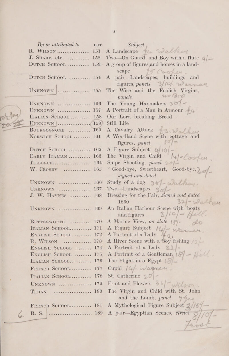 Ete VNUIMBON ties hua coins choos 151 DO EHA Pm CUC ss occcss vx vulas 152 DUTCH, SCHOOLS 265; ¢reees. 153 DURCH SCHOOL, ~...sc0&lt;c. + 154 UNKNOWN | Rn heed do, 155 HUINGRCONIOW IN in teck abicwcacte acts 156 UNKNOWN Shin ck ha oses 157  BOURGOGNONE. 0. 26450555 160 NORWICH SCHOOL.......... 161 Dusen: SCHOOL: .....63:.... 162 HABEY LPALIAN 4.04.00. 163 ATE ORSCE ss sw haiente vec ocks 164 WY. CROSPRNA oe ii tillce ocd. 165 TNE NOM LON i sc. cise 166 ANGEN ONIN Syn coe. 26 Sate ees 167 BVA OPPAYVINGES 6.00555 000305 168 NING WN = Ue Ae 169 BUTTERWORTH &lt;.!\....2.-. 170 ITALIAN SCHOOL......05..54 171 ENGLISH: SCHOOL 4........ 172 Fi. WHSON Ai shes cto-- 173 ENGLISH SCHOOL ......... 174 ENGLISH SCHOOL? ....s0. +6 LES IPAIAAN BCHOOL G8. .2. 176 FRENCH SCHOOL,..;.....4... 177 TVALIAN, SCHOOL. chs. 505-00 178 TORGGNOVIN, &lt;oiicye th aecce see 179 MPTANDMING | —. «aj tee aa again 180 FRENCH SCHOOL...cccsssnas 181 (ree. o. e zr e 182 A Landscape 4 A group of figures and horses in a land- scape “ay A pair—Landscapes, “uitdings and figures, panels “$/¢© The Wise and the oe Virgins panels The Young ane &gt; &gt; of A Portrait of a Man in Armour A dy Our Lord breaking Bread &lt; A Cavalry Attack #4 A Woodland Scene with cottage ant figures, panel aM A Figure Subject &amp;j #9} - The Virgin and Child ° /y |- Snipe Shooting, panel ‘“ Good-bye, Sweetheart, signed and dated Study of a dog 4% / Two—Landscapes % 5%. Dressing for the Fair, age we dated Good-bye, Z | 1860 An Italian Harbour Scene w ith boats. and figures o/iO/— Ale A Marine View, on slate | P/- A Figure Subject /¢,/ by a A Portrait of a Lady 7 A River Scene with a Boy fishing | A Portrait of a Lady A Portrait of a Gentleman 1S] - The Flight into Egypt }~ Cupid /4/~ la CA grenkott St. Catherine 9.0 Fruit and Flowers The Virgin and Child pei St. Taha and the Lamb, panel %% A Mythological Figure Subject 2 A pair—Egyptian Scenes, circles ~&lt; mA , # ar ae Cs
