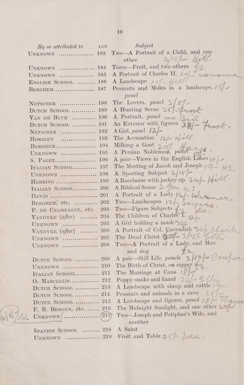 UNKNOWN Gasceepeeecteee sen UNKNOWN UNEKNOWING eee nee ees eae HNGLIGH IO CHOOLi ssc: BERGHEM.,.. &lt;4: ecigccss-teerees INETSCHE Re v.08 s5.cehers DutcH SCHOOL VAN DE BLYK DutTcH SCHOOL NETSCHER TI ORSUE Yaw fins 6. ceva: BPRGHEOE nents .o.eeeees os TEENIE N'O WANE Ct cise tteee 1 cates SS \PAGHI «pees ee ee caeaaess ITALIAN SCHOOL cee. ts 00s&gt;- UNKNOWN HBRRING 4.63 eens coca ITALIAN SCHOOL,....s..000. DAVED ee urease camer ss tae BERGHES, etc... °5......1.0. P. DE CHAMPAGNE, etc. VANDYKE (after) TEMREN OWEN kas Soutc se cee ann VANDYKE (after) UNKNOWN UNKNOWN eeeroceereeree eeeerecereoeen eovoereoeeereoee eeereceeoe eeeeeoeee eoceoeroeeeeereeeeeres wpesoeeoeeeeeeeeeeeee DutcH SCHOOL THNRENO WA tee ee ceaee ese ss TTALIAN. SCHOOL, .o:-..-&lt;-.. ©. MARCEDIAS: ett. ss. DutcH SCHOOL DutTcH SCHOOL Dencw SCHOOLmve. 2... F. B. BERGEN, etc. UNKNOWN | eeooevoe SPANISH SCHOOL UNKNOWN eeoeeeseeeoreoee ee eee 10 other dp / A Portrait of Charles H. A Landscape panel The Lovers, panel 3% af. $7 - A Hunting Scene 3 A Portrait, panel (iA A Girl, panel (2]- The Accusation /2/. «tc Milking a Goat 9 4 re A Persian Nobleman, pdhd~ A Sporting Subject 2/// re A Biblical Scene A Portrait of a Lady he |. Two—Landscapes }2/~ Sa, Two—Figure Subjects 4., The Children of Charlés eller A Girl holding a mask “¢ ay The Dead Christ 6 i %/ i and dog $2 A pair—Still Life, panels The Marriage at Cana Ly ad ; re another A. Saint ? Fruit. and Table 4 ! ;