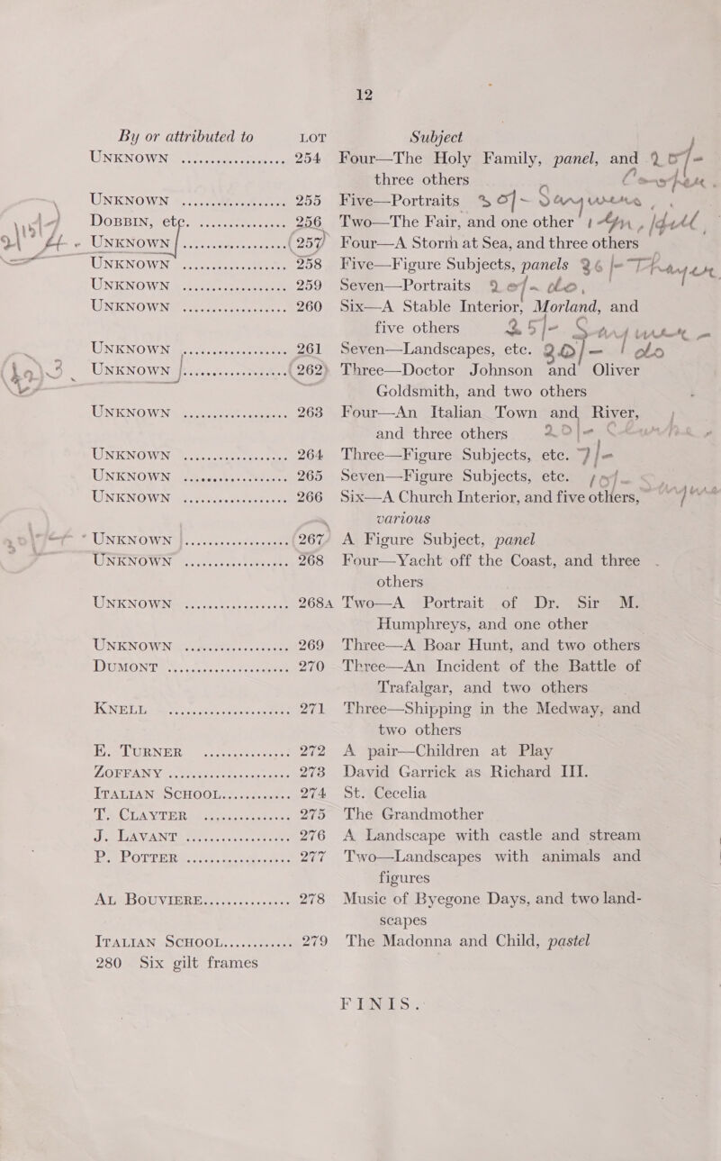 UNKNOWN UNKNOWN UNKNOWN UNKNOWN UNKNOWN 280 Six gilt frames 12 Four—The Holy Family, panel, oa a oe ae three others - Ces is BAL. Five—Portraits ™WOl~— Qanywrerse Two—The Fair, and one other 1 ’ id tA ( Five—Figure Subjects, panels 26 {- ae 8 AS tt Seven—Portraits QefJ.c¢lo, — / | Six—A Stable Interior, Morland, and five others &amp;5 |- . uA f tAhett n Seven—Landscapes, etc. 94/— | oho Goldsmith, and two others Four—An Italian Town and Bice and three others 2D |= | Three—Figure Subjects, etc. Seven—Figure Subjects, etc. py ae: Six—A Church Interior, and five oftters! as various A Figure Subject, panel Four—Yacht off the Coast, and three others } ; ; é &lt;&lt; Humphreys, and one other Trafalgar, and two others Three—Shipping in the Medway, and two others A pair—Children at Play David Garrick as Richard III. otaCecelia The Grandmother A Landscape with castle and stream Two—Landscapes with animals and figures Music of Byegone Days, and two land- scapes The Madonna and Child, pastel 