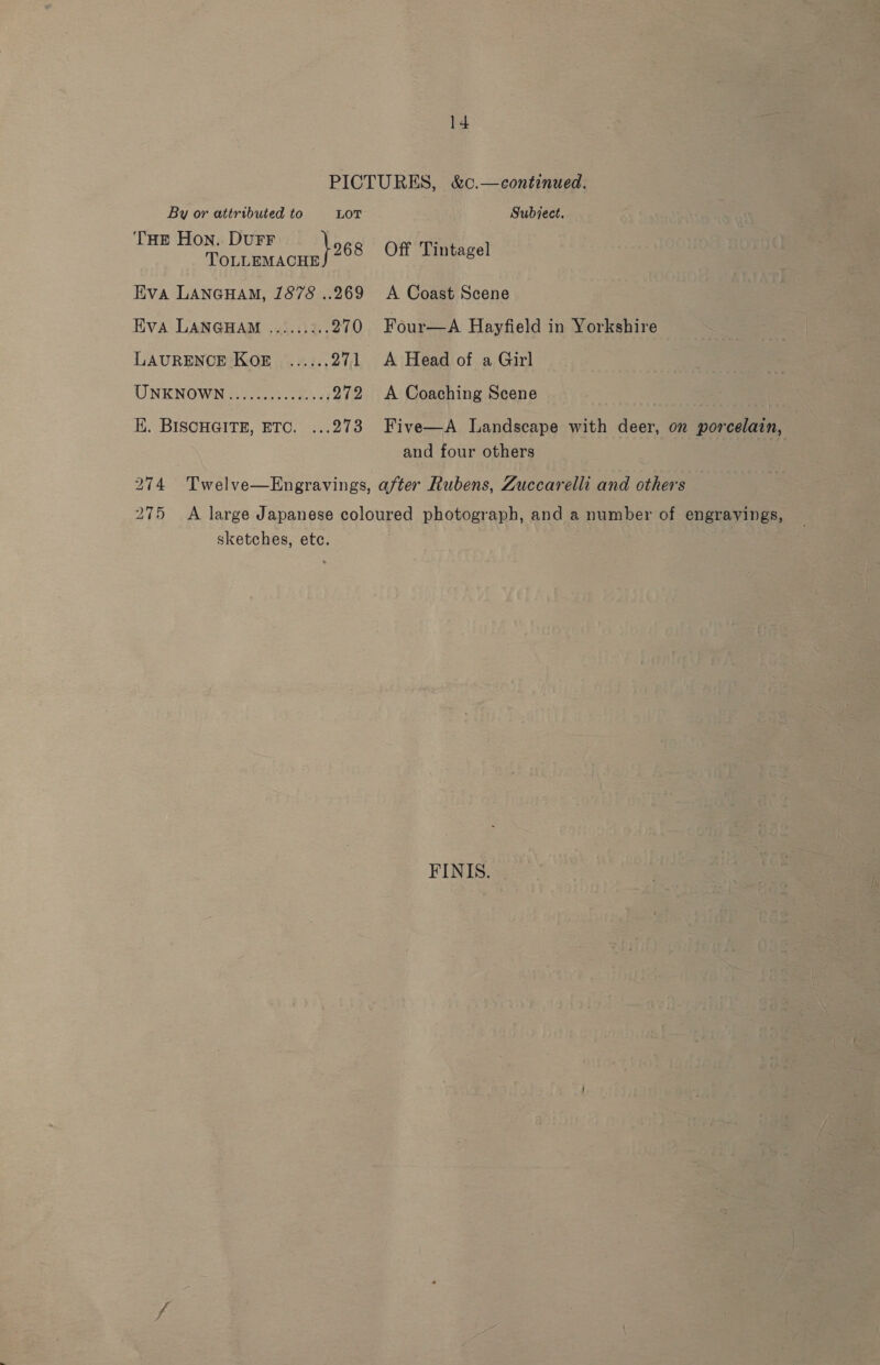 PICTURES, &amp;c.—continued. By or attributed to LOT Subject. THE ma tied Off Tintagel Eva LANGHAM, 1878 ..269 &lt;A Coast Scene Eva LANGHAM ......... 270 Four—A Hayfield in Yorkshire LAURENCE KOE ...... 271 &lt;A Head of a Girl UNKNOWN 30) eres 272 A Coaching Scene . BISCHGITE, ETC. ...273 Five—A Landscape with deer, on porcelain, and four others 274 Twelve—Engravings, after Rubens, Zuccarelli and others 275 A large Japanese coloured photograph, and a number of engravings, sketches, etc. FINIS.