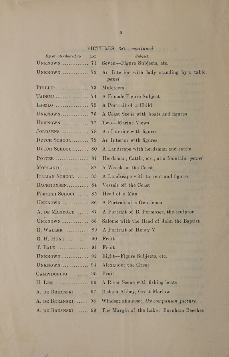 UNKNOWN. &lt;....0o ee ig UNKNOWN. 0 Uae 72 BAGGIAP .. Spee ee 73 TATRA A 3: Seem 74 THAS7RO 2.5 oR OT t5 UNENOWN2i eer 76 UNENOWN 7... Cree Va JORDARNS My sree ae 78 DUTCH SCHOOIn wea 79 DuTcH SGHOOT Mize. ... 80 TO CLER Ie Coeem creer re 8] WIORLAND A? vaeorew eee 82 PPATIAN SOHOOL ..2..2 83 ~ DACKHUNBEND©. 5.03 84 FLEMISH SCHOOL ...... 85 UR RNOWN ea. 86 A. DE MANYOKE ...... 87 UNKNOWN 88 TVANW ALLE cepcs ee ae , 89 Teeth) TUN Ty ect eee ee 90 Aw MO ALAR See etree 91 UNKNOWN fee ean cats 92 URKNOWN «cc oe. coeee 94 CAMPIDOGIIO. 4). aan. 95 HiLeie eee oie 96 A. DE BREANSKI .. ... 97 A. DE BREANSKI ...... 98 A. DE) BREANSKI« ....&lt;: 99 Seven—Figure Subjects, ete. panel Muleteers A Female Figure Subject A Portrait of a Child A Coast Scene with boats and figures T'wo—Marine Views An Interior with figures An Interior with figures A Landscape with herdsman and cattle Herdsman, Cattle, etc., at a fountain, panel A Wreck on the Coast. A Landscape with torrent and figures Vessels off the Coast Head of a Man A Portrait of a Gentleman A Portrait of B. Permoser, the sculptor Salome with the Head of John the Baptist A Portrait of Henry V Fruit Fruit Hight—F igure Subjects, ete. Alexander the Great Fruit A River Scene with fishing boats Bisham Abbey, Great Marlow Windsor at sunset, the companion picture The Margin of the Lake: Burnham Beeches