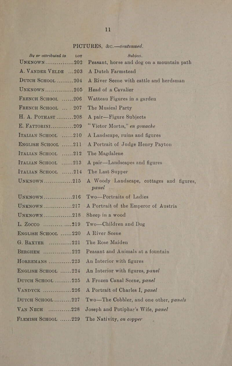 By or attributed to = Lor UNKNOWN......... Pea oe 202 A. VANDER VELDE ..203 DuTcH ScCHOOL......... 204 BINIENOWN +. 200.02 otal, 205 FRENCH SCHOOL ...... 206 FRENCH SCHOOL ... . 207 Fara. POPHAST. ea... 208 He HATTORING Jaa ce, s- &lt;2 209 ITALIAN SCHOOL ...... 210 ENGLISH SCHOOL ...... 211 ITALIAN SCHOOL ...... 212 ITALIAN SCHOOL ...... 213 ITALIAN SCHOOL ...... 214 EE NEEMOWN 1204. 22sec us. 215 ONNOWN 50.0. -5-00050: 216 AMSARIOWN . oso ch se.) . 2 217 TINENOWN 2.2... 0000 5008: 218 GO Se rr 219 ENGLISH SCHOOL ...... 220 oA 94 00] 221 IBROREM: 94. 0-25 0.050-.. 222 HORREMANS ............ 223 ENGLISH SCHOOL ...... 224 DUTCH SOHOOL..:...:.. 225 DR a ere te vas sas 226 DUTCH SCHOOL...::.... 227 VAN NEO), 2........... 228 FLEMISH SCHOOL ...... 229 Subject. Peasant, horse and dog on a mountain path A Dutch Farmstead A River Scene with cattle and herdsman Head of a Cavalier Watteau Figures in a garden The Musical Party A pair—Figure Subjects “Victor Mortis,” en gouache A Landscape, ruins and figures A Portrait of Judge Henry Payton The Magdalene A pair—Landscapes and figures The Last Supper panel Two—Portraits of Ladies A Portrait of the Emperor of Austria ~ Sheep in a wood Two—Children and Dog A River Scene The Rose Maiden Peasant and Animals at a fountain An Interior with figures An Interior with figures, panel A Frozen Canal Scene, panel A Portrait of Charles I, panel Two—The Cobbler, and one other, panels Joseph and Potiphaz’s Wife, panel The Nativity, on copper