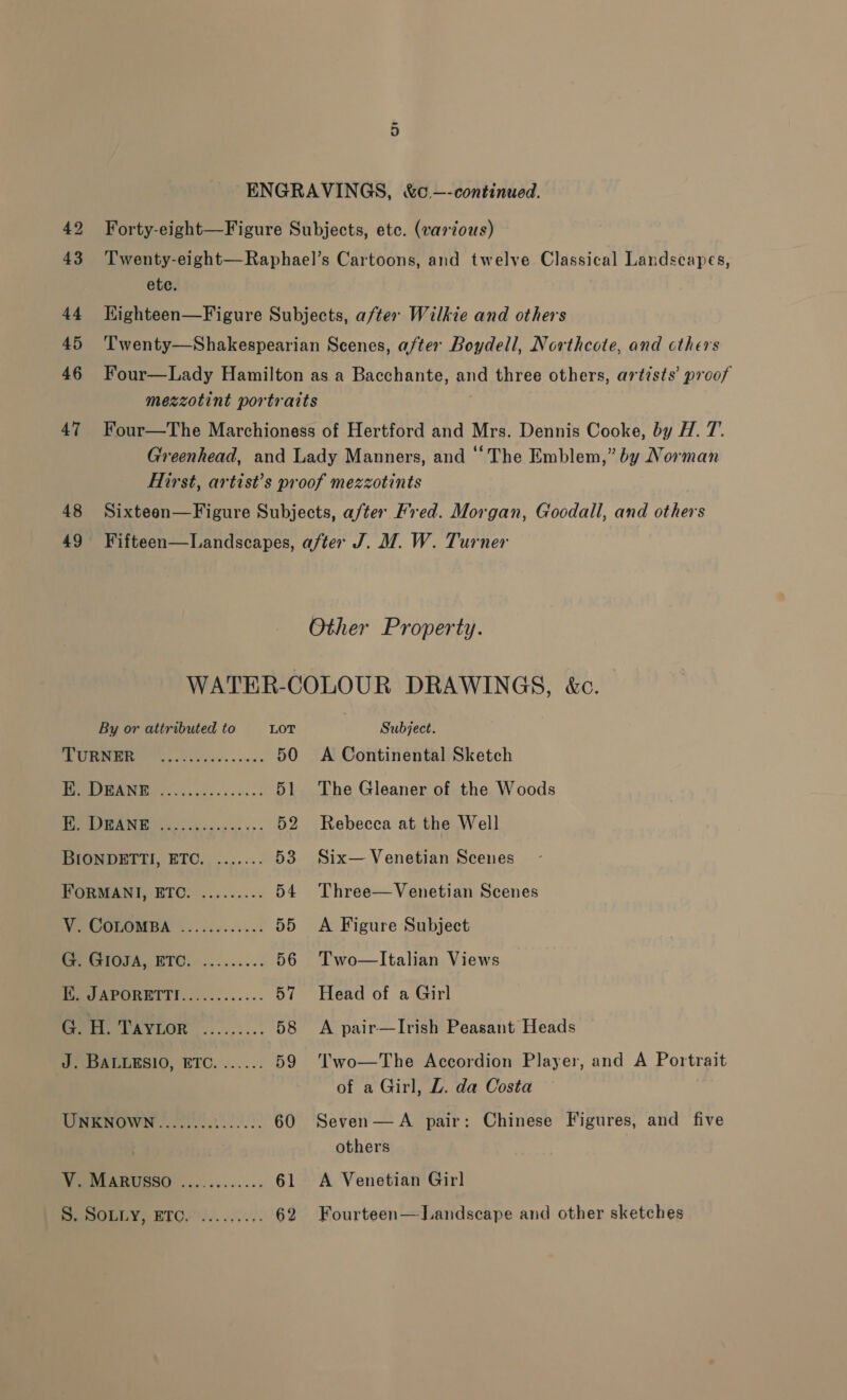 oy ENGRAVINGS, &amp;c —-continued. 42 Forty-eight—Figure Subjects, etc. (various) 43 Twenty-eight—Raphael’s Cartoons, and twelve Classical Landscapes, ete. 44 ighteen—Figure Subjects, after Wilkie and others 45 ‘Twenty—Shakespearian Scenes, after Boydell, Northcote, and cthers 46 Four—Lady Hamilton as a Bacchante, and three others, artists’ proof mezzotint portraits 47 Four—The Marchioness of Hertford and Mrs. Dennis Cooke, by H. 7. Greenhead, and Lady Manners, and ‘The Emblem,” by Norman Hirst, artist’s proof mezzotints 48 Sixteen—Figure Subjects, after Fred. Morgan, Goodall, and others 49 Fifteen—Landscapes, after J. M. W. Turner Other Property. WATER-COLOUR DRAWINGS, &amp;c. By or attributed to LOT Subject. 246s) 1 a 50 A Continental Sketch 1) | 51 The Gleaner of the Woods DAN occa on oss 52 Rebecca at the Well PAONDETTI, ETC., ....... 53 Six— Venetian Scenes OMANI, RIO: ::....... 54 Three—Venetian Scenes We OCUnOMBA &amp;..1.......; 55 A Figure Subject Se ero eA BIO. :.....-.- 56 Two—lItalian Views Pe APORETII............ 57 Head of a Girl Seite TAVEOR .:....... 58 <A pair—Irish Peasant Heads J. BALLESIO, ETC....... 59 Two—The Accordion Player, and A Portrait of a Girl, L. da Costa UNENOWN oi: 60 Seven—A pair: Chinese Figures, and five others WeetAnUssO ............ 61 A Venetian Girl perOLLy. BIO, 2...) ./. 62 Fourteen—Landscape and other sketches