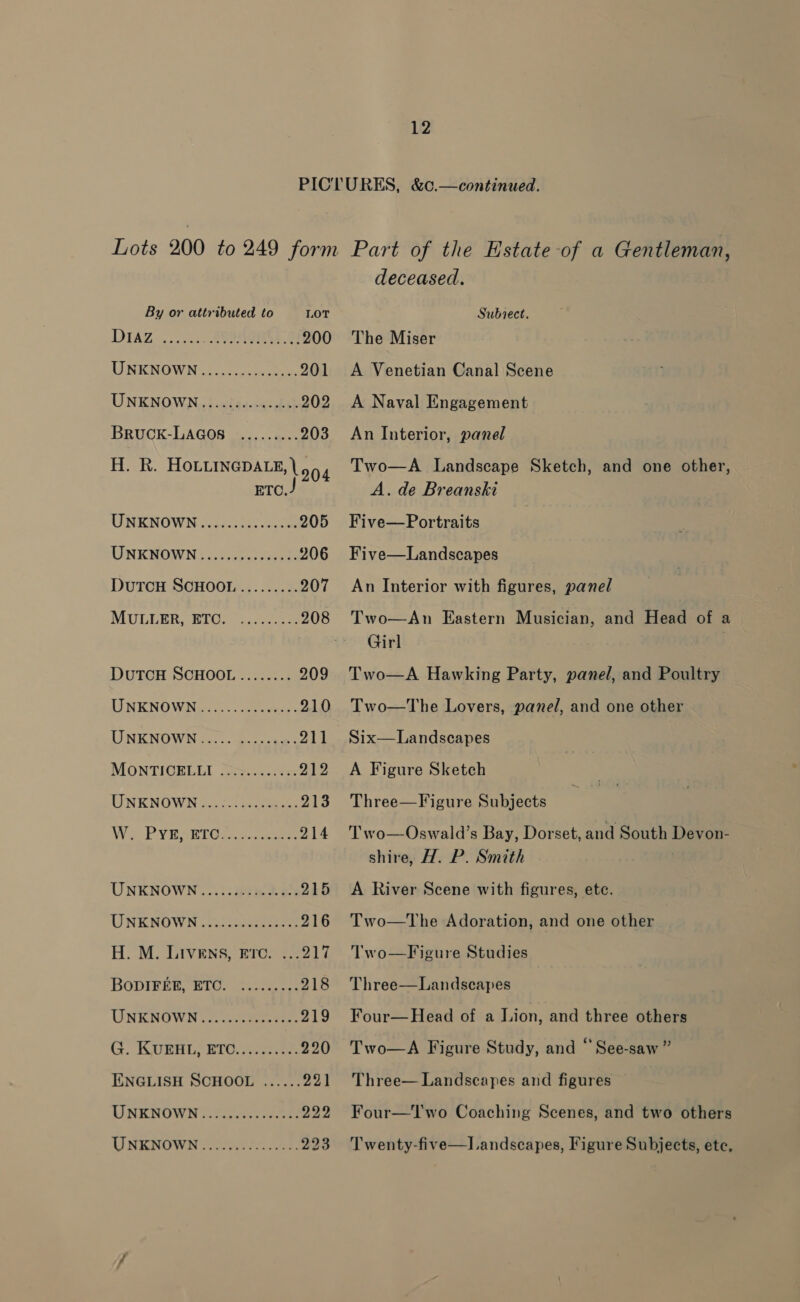 By or attributed to LOT DIAZ ...2... BRORGES# 200 UL NENOWN chi. ss ts 201 UNKNOWN .:.0)e6.04.000% 202 BruCK-LAGOS ......... 203 Featk. secomasccme ri ETO. UNKNOWN ivgcctet cco 205 RINKMOWNG .. seo 206 DuTcH SCHOOL......... 207 MULEERS EIG) ~.ccnee 208 DuTCH SCHOOL ........ 209 LINKNO We occ eae - 210 LINK NOW... shea 211 MONTICELLI 7... c=: 212 LINKNOWN 23. &lt;.c07eeieea: 213 W. PYRANTIOL...0.2 3 214 UNKNOWN........2...64. 215 UNENOWN -a--peerr ee 216 H. M. LIvVENS, Etc. ...217 BODIEEM, Uo anerete es 218 UNKNOWN: .-2- 32-7 e 219 (i. KUEHL, BTGl2 set 220 IENGLISH SCHOOL ...... 221 UNKNOWN Vir as ee 222 UNKNOWN 2 «898 deceased. Subvect, The Miser A Venetian Canal Scene A Naval Engagement An Interior, panel Two—A Landscape Sketch, and one other, A. de Breanski Five—Portraits Five—Landscapes An Interior with figures, panel Two—An Eastern Musician, and Head of a Girl Two—A Hawking Party, panel, and Poultry Two—The Lovers, panel, and one other Six— Landscapes A Figure Sketch Three—F igure Subjects T wo—Oswald’s Bay, Dorset, and South Devon- shire, H. P. Smith A River Scene with figures, ete. Two—tThe Adoration, and one other Two—Figure Studies Three  Landscapes Four—Head of a Lion, and three others Two—A Figure Study, and “ See-saw ” Three— Landscapes and figures Four—Two Coaching Scenes, and two others Twenty-five—lI andscapes, Figure Subjects, ete,