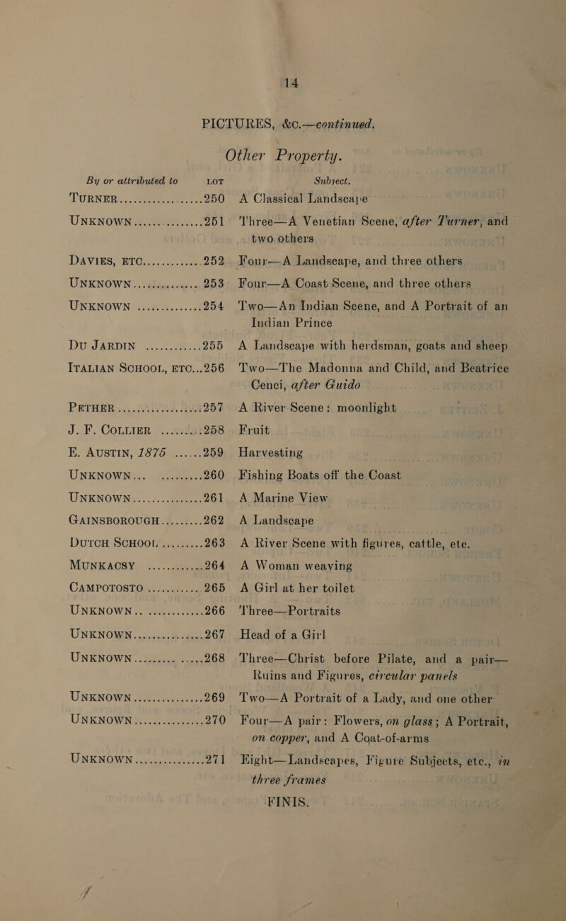 By or attributed to LOT TURNER 3. ae ee 250 UNKNOWN ...... ee). 8 251 DAVIESS RUG. ota 252 UNKNGWNi) Satan nee 253 TNENOWNiee =... 2 254 DuSEEDIN: 22... eee 255 ITALIAN SCHOOL, ETC...256 PRTHER«5..22100%. Dua 257 J. F. COLLIER ...2:fa! 258 E. AUSTIN, 1876 ...... 259 UNKNOWMAYs cla 260 UNENOWNe. «.....2-5s 261 GAINSBOROUGH......... 262 DutrcH SCHOOL ......... 263 MUNKACSY» 3... Sage 264 CAMPOTOSTO ............ 265 UNKNOWN i. 97mg.) ae 266 UNENOMEN, eayeen fe ee 267 UNKNOWN. -Baecee aan 268 UNKNOWN Fas, 269 UNENGWNH Sy). iss 270 UNKNOWN viatecreee Vt Srbrect. A Classical Landseaje Three—A Venetian Scene, after 7'urner, and two. others Four—A Landscape, and three others Four—A Coast Scene, and three others Two—An Indian Scene, and A Portrait of an Indian Prince A Landseape with herdsman, goats and sheep Two—The Madonna and Child, and Beatrice — Cenci, after Guido A River Scene: moonlight Fruit Harvesting Fishing Boats off the Coast A Marine View A Landscape A River Scene with figures, cattle, ete. A Woman weaving A Girl at her toilet Three—Portraits Head of a Girl Three—Christ before Pilate, and a pair— Ruins and Figures, ctrcular panels Two—A Portrait of a Lady, and one other Four—A pair: Flowers, on glass; A Portrait, on copper, and A Coat-of-arms Kight— Landscapes, Figure Subjects, ete., 72 three frames FINIS.