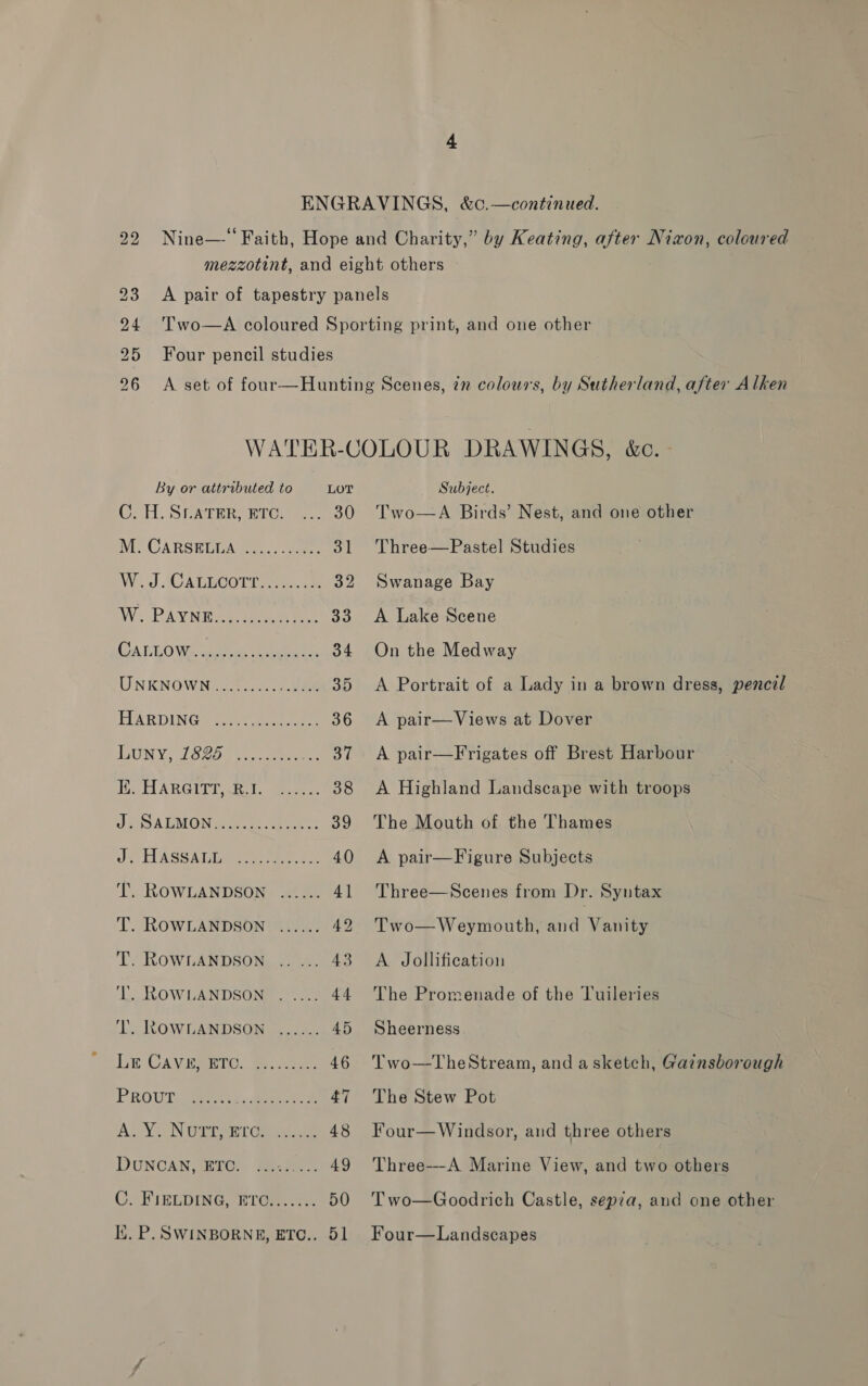 22 Nine—‘ Faith, Hope and Charity,” by Keating, after Nixon, coloured mezzotint, and eight others 23 &lt;A pair of tapestry panels 24 Two—A coloured Sporting print, and one other 25 Four pencil studies 26 A set of four—Hunting Scenes, 7x colours, by Sutherland, after Alken WATER-COLOUR DRAWINGS, &amp;c. - By or attributed to LOT Subject. C. H. Sater, ETC. ... 30 Two—A Birds’ Nest, and one other IME CARSELUA Tae, 31 Three—Pastel Studies Wed SALUECOTE eee cee 32 Swanage Bay WV PAY Nghe eee Grae 33 A Lake Scene (A FEO Wee en eps ee ery 34 On the Medway UNKNOWN ci... Bae 35 A Portrait of a Lady in a brown dress, pencil HARDING? (yet eee 36 &lt;A pair—Views at Dover LUNY, 162504, ... 87 A pair—Frigates off Brest Harbour Be ARGU CRs sees 38 &lt;A Highland Landscape with troops J AL MON a. tee skeet ts 39 The Mouth of the Thames Ue ASS A Tile ee ae 40 A pair—Figure Subjects Ls ROWLANDSON« 223 41 'Three—Scenes from Dr. Syntax T. ROWLANDSON ...... 42. Two—Weymouth, and Vanity T. ROWLANDSON .. ... 43 &lt;A Jollification 'l’. ROWLANDSON ..... 44 The Promenade of the Tuileries ’. ROWLANDSON ...... 45 Sheerness LE CAV ESETO: Seon 46 Two—TheStream, and asketch, Gainsborough PROUT» ae es i eee 47 The Stew Pot ALYUNUSrer rom te 48 Four—Windsor, and three others DUNCAN; ETO: 7a... 49 Three---A Marine View, and two others G. FIRUuDING, BIG... 50 Two—Goodrich Castle, sepa, aud one other