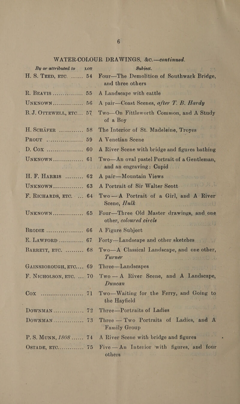 WATER-COLOUR DRAWINGS, &amp;c.—continued. By or attributed to LOT Subject. Pie RED: REO. a2 54 Four—The Demolition of Southwark Bridge. and three others Re BEAVIS eee hee 55 A Landscape with cattle UNKNOWN se 56 <A pair—Coast Scenes, after 7. B. Hardy B. J. OTTEWELL, ETC... 57 Two—On Fittleworth Common, and A Study of a Boy HH SCHAPER GW cease ks 58 The Interior of St. Madeleine, Troyes EP ROU weet see 59 A Venetian Scene 1D! Oe ose ee a 60 A River Scene with bridge and figures bathing UNENOWN 61 Two—An oval pastel Portrait of a Gentleman, ./ and an engraving: Cupid HEE HARRIS RR. 62 <A pair—Mountain Views UNKNOWN sors ate 63 <A Portrait of Sir Walter Scott. F. RICHARDS, ETC. .... 64 Two— A Portrait of a Girl, and A: River Scene, Hulk e UNKNOWN fel ee 65 Four—Three Old Master drawings; and. one other, coloured circle BRODIE. (oe iaceroete 66 A Figure Subject Hal sAWHORD? a tovaie: 67 Forty—Landseape and other sketches BARRETT, (ETC rior steve 68 Two—A Classical Landscape, and one other, Turner “f GAINSBOROUGH, ETC.... 69 Three—Landscapes F. NICHOLSON, ETC. ... 70° ''wo—A River Scene, and A Landscape, Duncan ClO CAR er rate ee ‘71 Two—Waiting for. the Ferry, and aie to | the Hayfield DOWNMAN.............-. 72 Three—Portraits of Ladies DOWAMAWN 4 2.0.84 440 73. Three — Two Portraits of Ladies, and A “Family Group P.S. Munn, 7808 ...... 74 A River Scene with bridge and figures OSTA DE, cee sb bes. 75 Five—An Interior ‘with figures, and four others