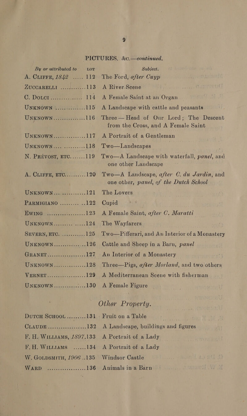 A. CLIFFE, 1842 ..... 112 AUOCARBGLY .6.2/,:005.- 113 GO Dongen es 114 UNENOVWINIG Aaah. ). BD UNKNOWN...:......0.... 116 UNENOVONeere ec... 117 UNKNOWN... .......:..118 N. PREVOST, ETC....... 119 A. CLIFFE, eT: 120 UNKNOWN c.e02.....-.. 121 PRBMIGIANO .......-..+- 122 PNG eye .....-- L233 WS ee 124 ORVERN) MPCs. flecks. 125 UNKNOWN............ reeds BGAN Btu c ste ops dpXis «<5 127 mee NENOWN 2142.01... 128 VUES 6/0 129 INKNOWN «0.0.4 can: - 2. 130 DuTCH SCHOOL......... 131 CEA UDB iio. as 223 oe 132 I’. H. WiLuiAMs, 1897.133 i. H. WILLIAMS W. GoLDsMITH, 1906 ..135 WARD The Ford, after Cuyp A River Scene A Female Saint at an Organ A Landscape with cattle and peasants Three — Head of Our Lord; The Descent from the Cross, and A Female Saint A Portrait of a Gentleman Two—Landscapes Two—A Landscape with waterfall, panel, ana one other Landscape Two—A Landscape, after C. du Jardin, and one other, panel, of the Dutch School The Lovers Cupid A Female arial after C. Maratti The Wayfarers Two—Pifferari, and An Interior of a Monastery Cattle and Sheep in a Barn, panel An Interior of a Monastery | Three—Pigs, after Morland, and two others A Mediterranean Scene with fisherman A Female Figure A Landscape, buildings and figures A Portrait of a Lady A Portrait of a Lady Windsor Castle Animals in a Barn
