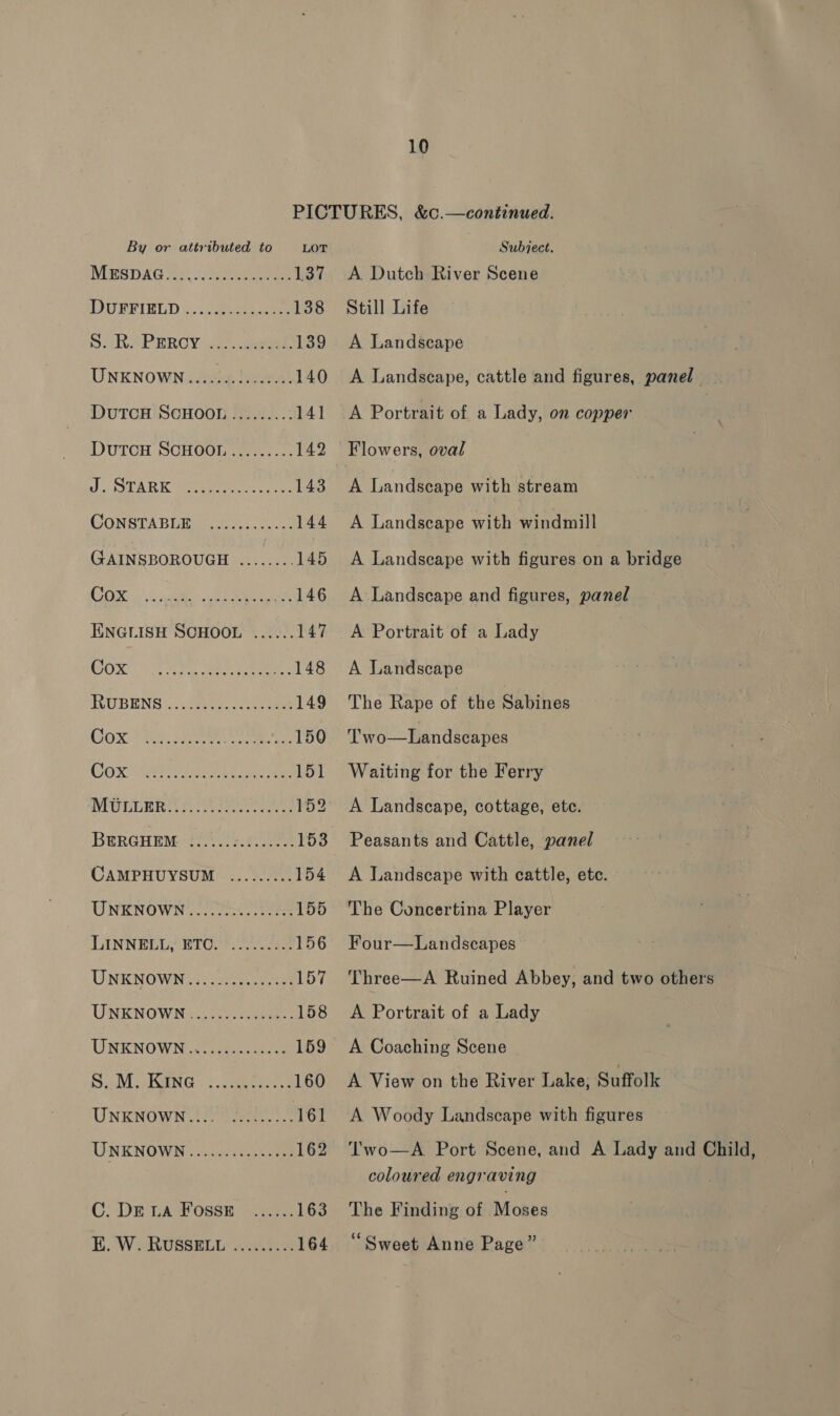 By or attributed to Lor DISS DAG Tag so See ae 137 LIGERIEGD \.<. keamateen 138 SARE PERCY. .. nee 139 UNKNOWN .......1....05. 140 DUTCH SCHOOL :)..:...: 141 DutTcH SCHOOL .....:.:. 142 Io] A RR wee eee ee 143 CONATA BUM). tocsc wea 144 GAINSBOROUGH ........ 145 CER: ok, ual rape eM 146 ENGLISH SCHOOL ...... 147 OK yi ert cee eceren 148 IKUBENS .. afore ae 149 COR IY UP mei ogs 150 GOK QYEEALS a ere 151 im by 1h A ge Be mua 152 BERGHEM vy. ee 153 CAMPHUYSUM ......... 154 UNENOWN 2 U5. 155 GIN BEA BT GO ae 156 UNKNOWN2¢) (sige 157 UNKNOWN $i,7)3- sere 158 URENOWN st iene aes se 159 DS. M KANG: 2.0 ines 160 UNKNOWN.... .......... 161 NONENOWN occ secnan see 162 C.DEtat Ose Mare 163 E. W. RUSSELL ......... 164 Subject. A Dutch River Scene Still Life A Landscape A Landscape, cattle and figures, panel A Portrait of a Lady, on copper Flowers, oval A Landscape with stream A Landscape with windmill A Landscape with figures on a bridge A Landscape and figures, panel A Portrait of a Lady A Landscape The Rape of the Sabines Two—Landscapes Waiting for the Ferry A Landscape, cottage, etc. Peasants and Cattle, panel A Landscape with cattle, etc. The Concertina Player Four—Landscapes Three—A Ruined Abbey, and two others A Portrait of a Lady A Coaching Scene | A View on the River Lake, Suffolk A Woody Landscape with figures Two—A Port Scene, and A Lady and Child, coloured engraving The Finding of Moses ‘Sweet Anne Page”