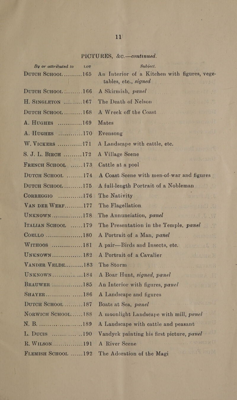 By or attributed to DutTcH SCHOOL....:.... 165 DutTcH SCHOOL......... 166 H. SINGLETON: |../. 3... 167. DuTCH SCHOOL......... 168 ASTHIUGHES 9) .viu...... 169 A. Hueues | ......... 3.170 'W VICKERS)...5..2 <<: 171 5. Jil. Bene... 72 WRENCH SCHOOL. ...... 173 DuTCH SCHOOL ........ 174 DUTCH SOHOOL......... 175 CORREGGIO. ..........5: 176 VAN DER WERTP......... 177 UNKNOWN............... 178 ITALIAN SCHOOL ...... had CBE UO MM varieties... 180 WV EPMO Re sere ais... 181 RINENOWN Gin. 0sscian 182 VANDER VSEOE As. ce 183 UNKNOWN ............... 184 DPRAUWBRLi pd hb... 185 CPA Es ha ye) a1 3's 186 DUTCH SCHOOL .......:. 187 NORWICH SCHOOL...... 188 i Ee le ilen cd sso 189 BP EAUIISS Vive evezs 2 190 Ms, WW ILSON TESS 191 FLEMISH SCHOOL ...... 192 Subject. An Interior of a Kitchen with figures, vege- tables, ete., segned A Skirmish, panel A Wreck off the Coast Mates Evensong A Landscape with cattle, etc. A Village Scene Cattle at a pool A Coast Scene with men-of-war and figures A full-length Portrait of a Nobleman The Nativity _ The Flagellation The Annunciation, panel The Presentation in the Temple, panel | A Portrait of a Man, panel A. pair—Birds and Insects, ete. A Portrait of a Cavalier The Storm A Boar Hunt, signed, panel An Interior with figures, panel A Landscape and figures Boats at Sea, panel A moonlight Landscape with mill, panel A Landscape with cattle and peasant Vandyck painting his first picture, panel A River Scene The Adoration of the Magi