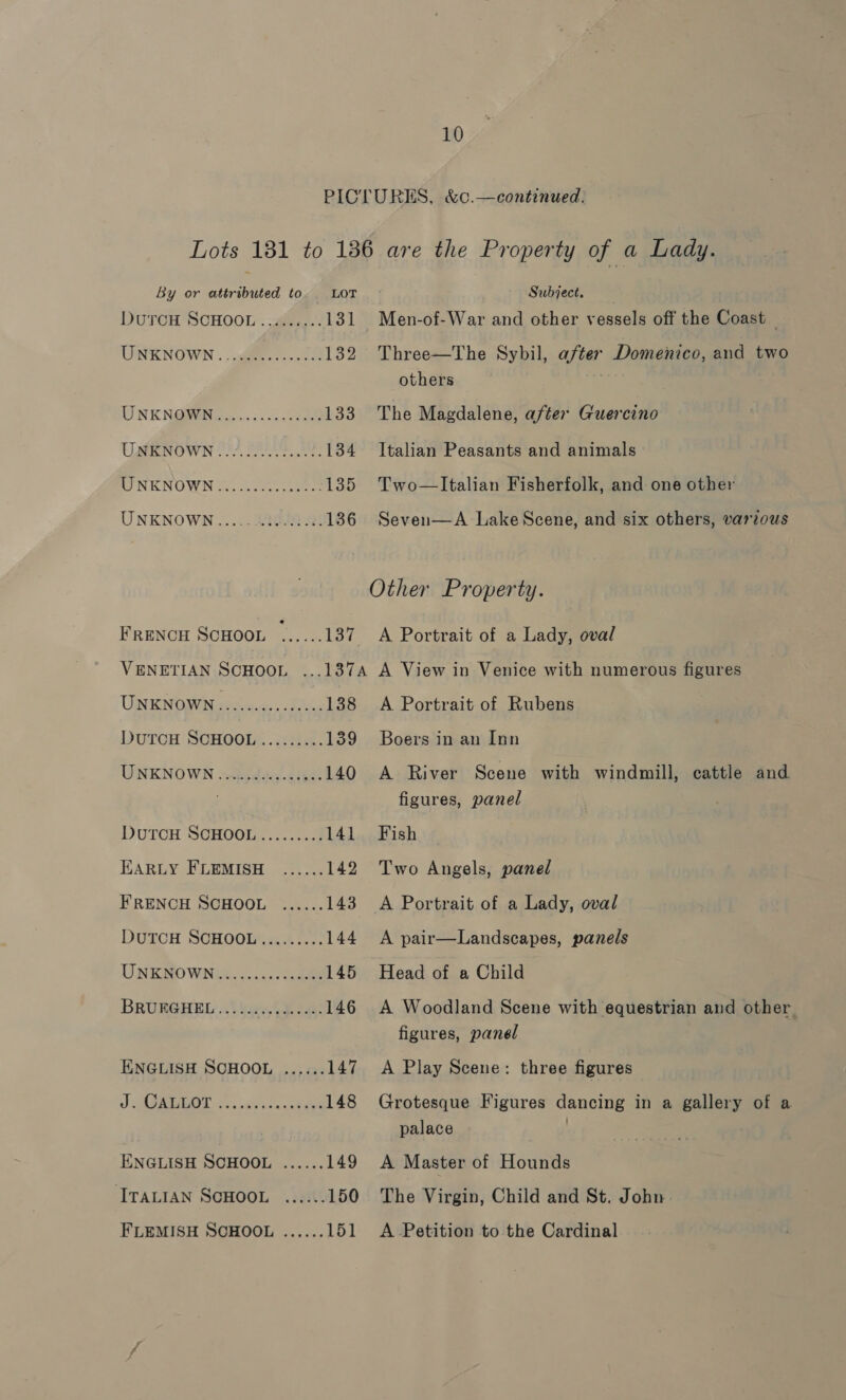 By or attributed to. LOT DuvTcH SCHOOL......... 131 UNKNOWN . ..d@e.. 2.02 132 UNKNGNC...........980 133 Uae OWN O87 Sar hte AN: 134 RI NKNOWN i. bosses 13D UNKNOWN..... 440/841 136 Subject. Men-of-War and other vessels off the Coast _ Three—The Sybil, after Domenico, and two others The Magdalene, after Guercino Italian Peasants and animals Two—lItalian Fisherfolk, and one other Seven—A Lake Scene, and six others, varzous Other Property. A Portrait of a Lady, oval UNKNOWNeesec 2s 138 DutTcH SCHOOL........: 141 EARLY FLEMISH ...... 142 FRENCH SCHOOL ...... 143 DUTCH SCHOOL’......... 144 UNKEMOWNiR. 2.10. + leat 145 BRUEGHEL ..\.).i0,.5.6 0: 146 ENGLISH SCHOOL ...... 147 Be 2 Fo) ee ae 148 ENGLISH SCHOOL ...... 149 ITALIAN SCHOOL ...... 150 FLEMISH SCHOOL ...... 151 A Portrait of Rubens Boers in an Inn A River Scene with windmill, cattle and figures, panel Fish Two Angels, panel A Portrait of a Lady, oval A pair—Landscapes, panels Head of a Child A Woodland Scene with equestrian and other figures, panel A Play Scene: three figures Grotesque Figures dancing in a gallery of a palace . A Master of Hounds The Virgin, Child and St. John A Petition to the Cardinal