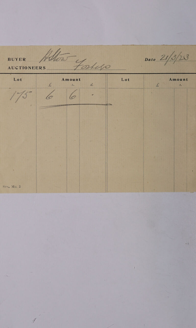  Lot Amount Lot Amount ill % : : ee ad. x ry SIS ey G :       Sry. Mu. 6     