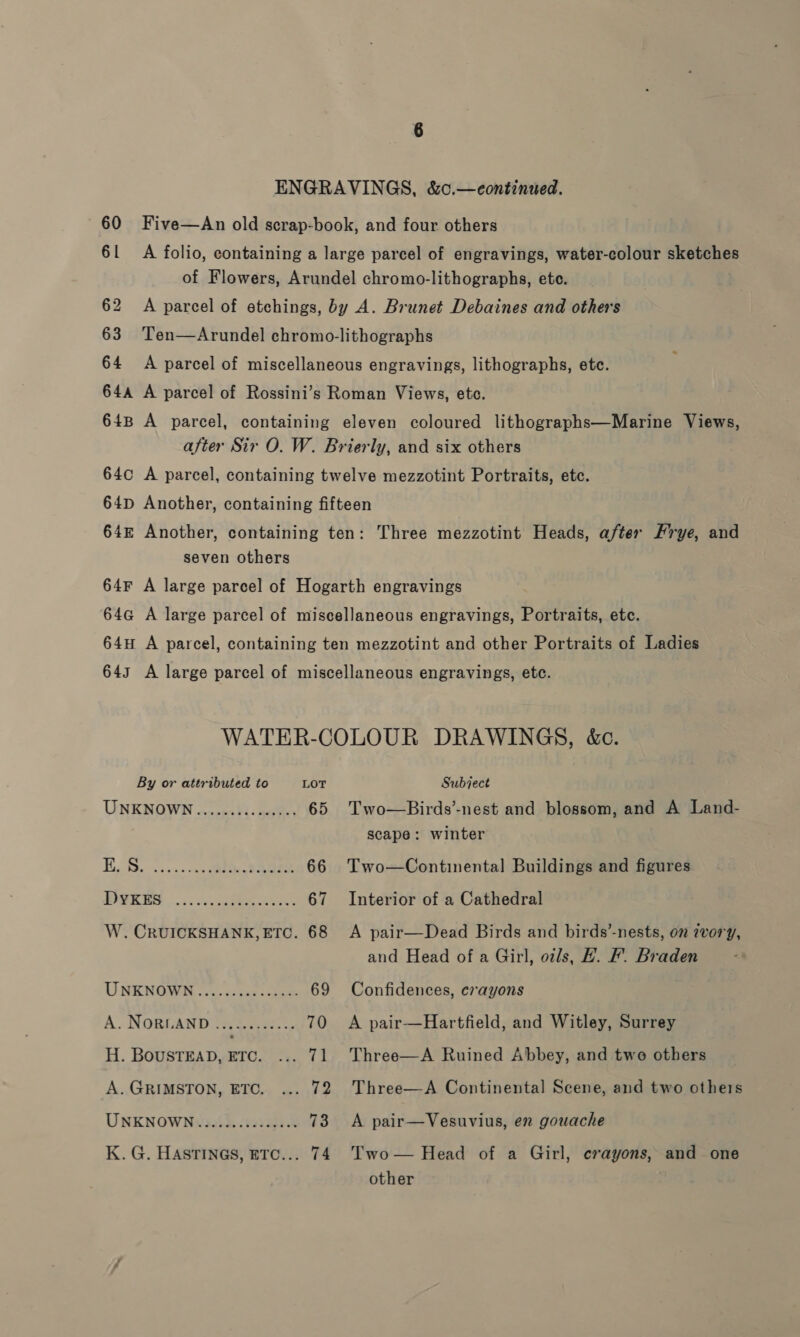 64 seven others By or attributed to UNKNOWN .....4.1. nets eee eee eee eee eeeeeeeee eee eee ses essence eee er oe ey H. BousTEAD, ETC. A. GRIMSTON, ETC. UNKNOWN «20... cs cccceee K. G. HASTINGS, ETC... 65 Subject Two—Birds’-nest and blossom, and A Land- scape: winter Two—Continental Buildings and figures Interior of a Cathedral A pair—Dead Birds and birds’-nests, on ivory, and Head of a Girl, oils, FH. F'. Braden Confidences, crayons A pair—Hartfield, and Witley, Surrey Three—A Ruined Abbey, and two others Three—A Continental Scene, and two others A pair—Vesuvius, en gouache Two — Head of a Girl, crayons, and one other