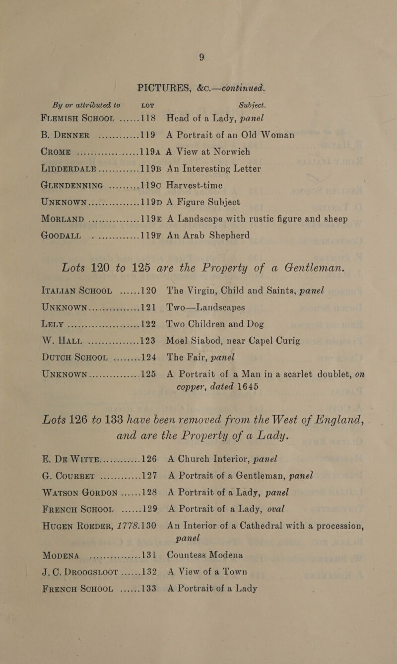 By or attributed to LOT Subject. FLEMISH SCHOOL ...... 118 Head of a Lady, panel Die yey ees c.s:.. 119 A Portrait of an Old Woman CROMmpes!,.....-.. ee, 1194 A View at Norwich PiODUGDALE ..........<. 119B An Interesting Letter GLENDENNING ......... 119c Harvest-time TINENOWN .2.°°.......... 119p A Figure Subject SO 119 A Landscape with rustic figure and sheep 0 119F An Arab Shepherd Lots 120 to 125 are the Property of a Gentleman. ITALIAN SCHOOL ...... 120 The Virgin, Child and Saints, panel UNKNOWN .............5- 121 Two—Landscapes OWA Goo sels wince nwo dg Stet 122 ‘Two Children and Dog VOT en 123 Moel Siabod, near Capel Curig DUTCH SCHOOL ........ 124 The Fair, panel WONENOWN: .5......-.004: 125 A Portrait of a Man ina scarlet doublet, on copper, dated 1645 Lots 126 to 1383 have been removed from the West of England, and are the Property of a Lady. 9 ee 126 A Church Interior, panel CPO COUREmI as.......... 127 A Portrait of a Gentleman, panel WATSON GORDON ...... 128 A Portrait of a Lady, panel FRENCH SCHOOL ...... 129 A Portrait of a Lady, oval Hucen Roeper, 1778.130 An Interior of a Cathedral with a procession, panel 0 131 Countess Modena J.C. DROOGSLOOT ...... 132 <A View of a Town FRENCH SCHOOL ...... 133 A Portrait of a Lady