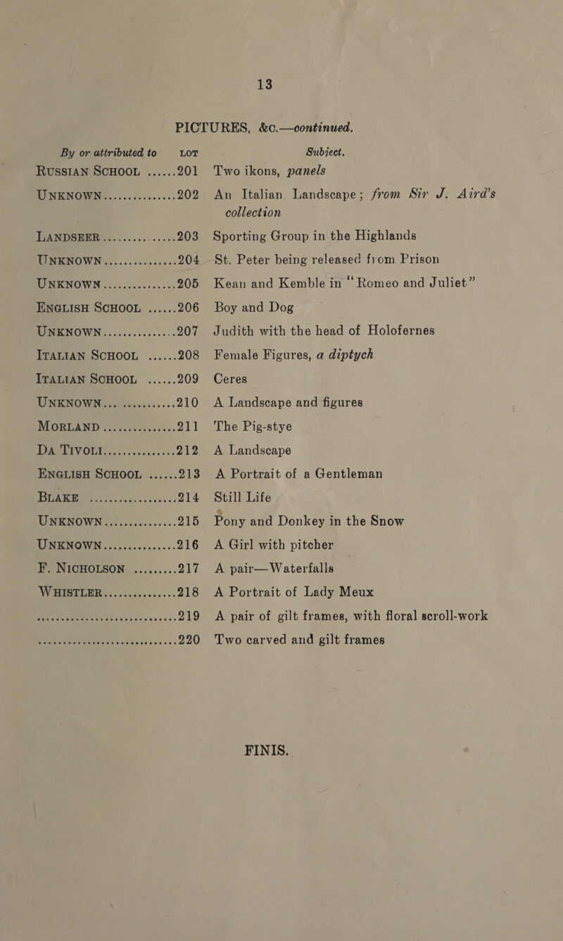 PICTURES, &amp;c.—continued. By or attributed to LOT Subject. RUSSIAN SCHOOL ...... 201 Two ikons, panels WINK NOWNY cs feceeees: 202 An Italian Landscape; from Sir J. Azira’s : collection LANDSEER......... Tae 203 Sporting Group in the Highlands TIMIGNOW IN. 5... csc ceue es 204. St. Peter being released from Prison UNKNOWN.........5..55. 205 Kean and Kemble in “Romeo and Juliet” ENGLISH SCHOOL ...... 206 Boy and Dog WONENOWN ..025.....5. 0005 907 Judith with the head of Holofernes ITALIAN SCHOOL ...... 208 Female Figures, a diptych ITALIAN SCHOOL ...... 209 Ceres UNKNOWN... .....cee0es 210 A Landscape and figures DLOGLAND’ iccencwiss.. 211 The Pig-stye TORE VTVOUIES deve. bs 212 <A Landscape ENGLISH SCHOOL ...... 213 <A Portrait of a Gentleman OM oe ae 214 Still Life TON RNOWN Se -ccchic...s. 215 Pony and Donkey in the Snow DINENOWN .....55.0...... 216 A Girl with pitcher F. NICHOLSON ......... 217 <A pair—Waterfalls WSUS EEE cocked seis one. 218 <A Portrait of Lady Meux oo Oh a Cea ne ee 219 A pair of gilt frames, with floral scroll-work A oan SP ee 220 Two carved and gilt frames FINIS.