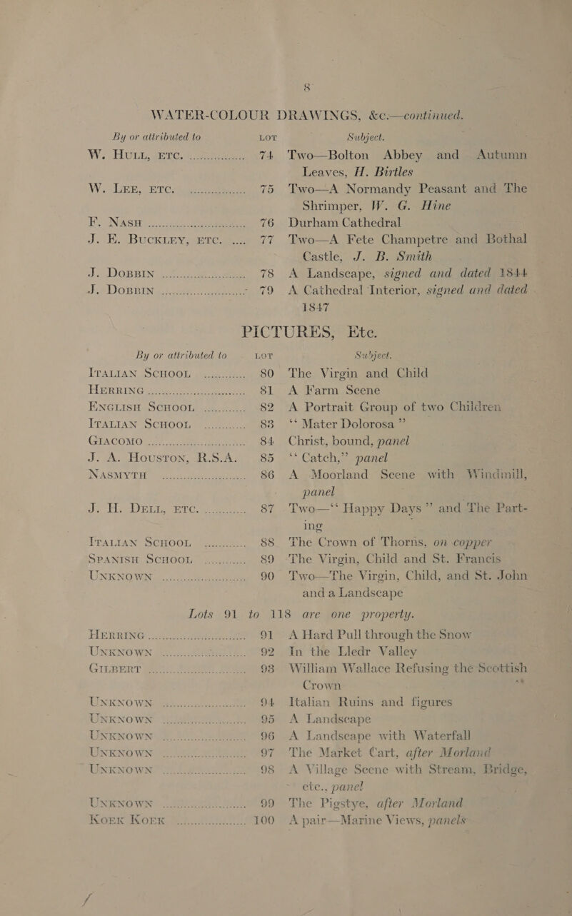 Q: By or attributed to LOT W Oiis ger... aero TA, W eDiets, SRC eee 75 FONG So iets eee 76 J. E. BucKLEY, ETc. 77 J: WORBIN £0) ak See 78 Jee DOBRIN GA ee Ueber 79 Subject. Two—Bolton Abbey Leaves, H. Birtles Two—A Normandy Peasant and The Shrimper, W. G. Hine Durham Cathedral Two—A Fete Champetre and Bothal Castle, J. B. Smith A Landscape, signed and dated 1844 A Cathedral Interior, signed and dated . 1847 and Autumn  By or attributed to LOT LEARN ACH OOM gn see eee 80 HERRING tee ane 81 ENGUISHISGHOOLin a 82 ITALIAN SCHOOL oa. e 83 GIACOMOE A). oe Skee ee 84. J. A. Houston, R.S.A. 85 IN NSO ES leere ae een 86 Je Le RLiGon root ease 87 FTALIAN: SCHOOL Taeer. 88 SPANISH. SCHOOL. foias.sa 89 NU MG ie ot eer 90 Sudject. The Virgin and Child A Farm Scene A Portrait Group of two Children ‘‘ Mater Dolorosa”? Christ, bound, panel ‘‘ Catch,” panel A Moorland Scene with Windmill, panel | Two—‘' Happy Days ” and The Part- ing The Crown of Thorns, on copper The Virgin, Child and St. Francis Two—The Virgin, Child, and St. John and a Landscape HERRING. ch Gee ae 91 UWOTIING WIN Joc... Le. 92 GILBERT we tt Foes, eat 93 INIKENO Wie ee arin ee 4. DNENOWH Te 95 LIREMOWN 1 23s eee 96 LENIN WIN i a 97 UME NOWNE Lek 98 ALN ENO WOT fo. ake ee 99 Te POR Sed bg 100 A Hard Pull through the Snow In the Lledr Valley William Wallace Refusing the Scottish Crown a Italian Ruins and figures A Landscape A Landscape with Waterfall The Market Cart, after Morland A Village Scene with Stream, Bridge, ete., panel The Pigstye, after Morland A pair—Marine Views, panels