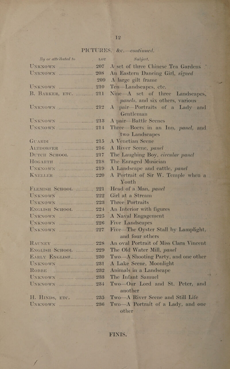   ; 12 ; PICTURES. &amp;¢.—continued. ces 4 By or attributed to LOT F _ Subject. ea U Smaie Was wee. Pa eee 207 Aiset of three Chinese Tea Gardens me ] UNENO WHE es 4. oe 208 An Eastern Dancing Girl, signed ae 209 A large gilt frame UNKNOWN l...5 eee 210 Ten—Landscapes, hee te Bb. BARKER, “BTC. aes 211 Nihe—A set. of three Landscapes, panels, and six others, various UNKNOWN goiith. 4 eee 212 A #pair—Portraits of (a Skaggs and — Gentleman : | : 5 @ TIN EENO WON) OP oe ee ed ra iowenanic Scenes 2 LT RHRNO WIN Hite Tea nena: 214 Three—Boers in an Inn, panel, and a . | ‘two Landscapes : GUARDS pa i ee 215 A Venetian Scene oe ae ALTRORFER /\. feta: sess 216 A River Scene, panel ere DutGn SGHOOL..[ tae. 217 The Laughing Boy, circular panel : TOG aR per. iiceert or ee fae 218 The Hinvaveds Musician ee. UNENOM a2 bor eae, 219 A Landscape and cattle, panel ao. KNELLER 6 Vee eee 220 A Portrait of Sir W. Temple when 'a } y , Youth Fes 1% FLemisn SCHOOL v.00... 221 Head of a Man, panel AISI N OWEN ~ ioc eave oes te 222 Girl at a Stream URRWO We chee... 2a 223 Three Portraits ta? : ENGLISH SCHOOL (228-5 224 An Interior with figures UNKNOWNS Soe hae 295 A Naval Engagement - ' ; UNENGWN pogmet i ee 226 Five Landscapes | : PON ICN Ge Men cyt ee Bas. 227 Five—The Oyster Stall by Lamplight, . and four others RAUNEY jf oO eee ee 228 An oval Portrait of Miss Clara Vineet ENGLISHe SCHOOL.) 42170... 229 The Old Water Mill, panel | } EARLY. IN GLIST S13 Se 230 Two—A Shooting Party, and one other UNENO Wiese) See 231 A Lake Scene, Moonlight + ghee LOBRBE : t. eee eae 232 Animals in a Landscape Re ase. UNKNOWN DU ae 233. The Infant Samuel Ba UNENO WNeeed ke ee 234 Two—Our Lord and St. Peter, and. another * i TESELINDS, EGC: ste 235 Two—A River Scene and Still Life | «a DPNENOWN |) eon aie eee 236 Two—A Portrait of a Lady, and one - other re FINIS. ? ee .