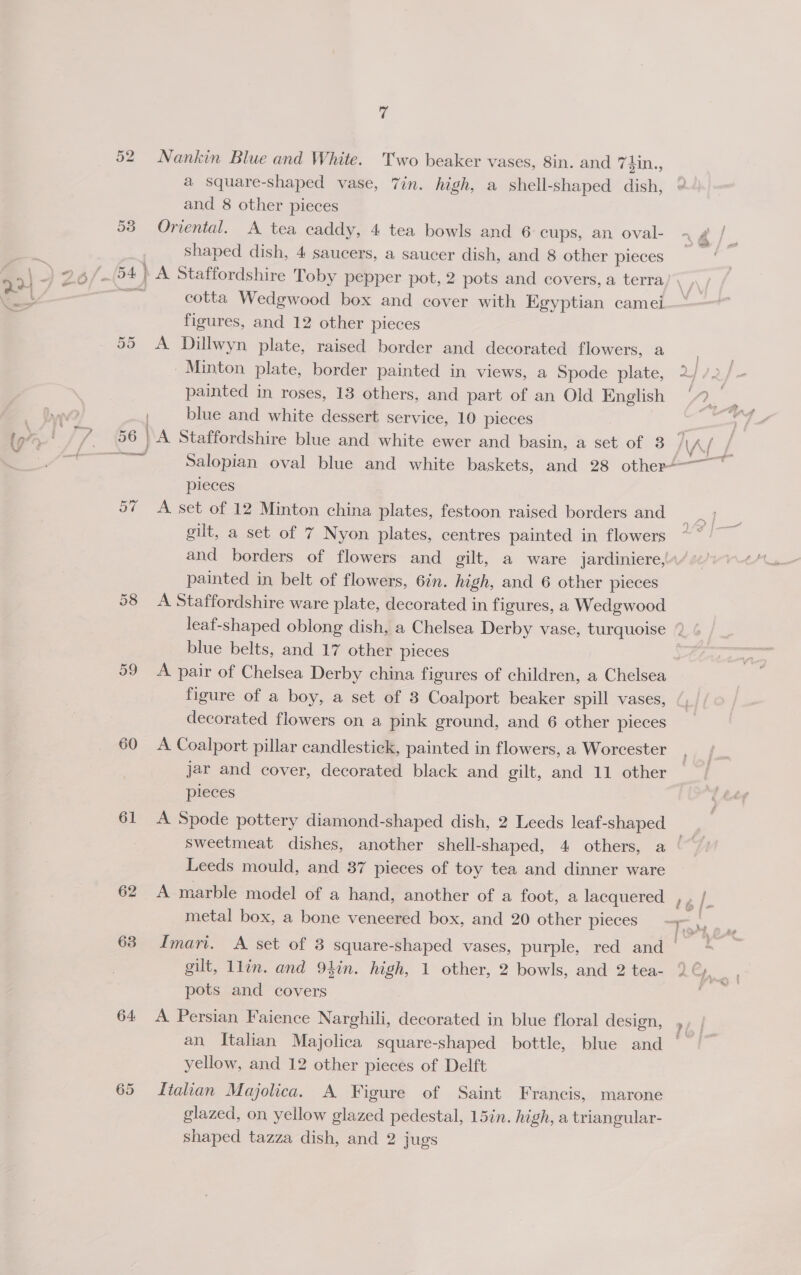 52 Nankin Blue and White. Two beaker vases, 8in. and 7tin., a square-shaped vase, Tin. high, a shell-shaped dish, and 8 other pieces 53 Oriental. A tea caddy, 4 tea bowls and 6 cups, an oval- shaped dish, 4 saucers, a saucer dish, and 8 other pieces cotta Wedgwood box and cover with Egyptian camei figures, and 12 other pieces 55 A Dillwyn plate, raised border and decorated flowers, a _Minton plate, border painted in views, a Spode plate, painted in roses, 18 others, and part of an Old English blue and white dessert service, 10 pieces j momma pieces 57 A set of 12 Minton china plates, festoon raised borders and gilt, a set of 7 Nyon plates, centres painted in flowers and borders of flowers and gilt, a ware jardiniecre, painted in belt of flowers, 6in. high, and 6 other pieces A Staffordshire ware plate, decorated in figures, a Wedgwood leaf-shaped oblong dish, a Chelsea Derby vase, turquoise ~ blue belts, and 17 other pieces | 59 A pair of Chelsea Derby china figures of children, a Chelsea figure of a boy, a set of 3 Coalport beaker spill vases, decorated flowers on a pink ground, and 6 other pieces 60 A Coalport pillar candlestick, painted in flowers, a Worcester jar and cover, decorated black and gilt, and 11 other pleces 61 <A Spode pottery diamond-shaped dish, 2 Leeds leaf-shaped Or CO Leeds mould, and 87 pieces of toy tea and dinner ware 62 A marble model of a hand, another of a foot, a lacquered metal box, a bone veneered box, and 20 other pieces e. +. 6m, gilt, 1lin. and 94in. high, 1 other, 2 bowls, and 2 tea- pots and covers , 64 A Persian Faience Narghili, decorated in blue floral design, an Italian Majolica square-shaped bottle, blue and yellow, and 12 other pieces of Delft 65 Italian Majolica. A Figure of Saint Francis, marone glazed, on yellow glazed pedestal, 15in. high, a triangular- shaped tazza dish, and 2 jugs