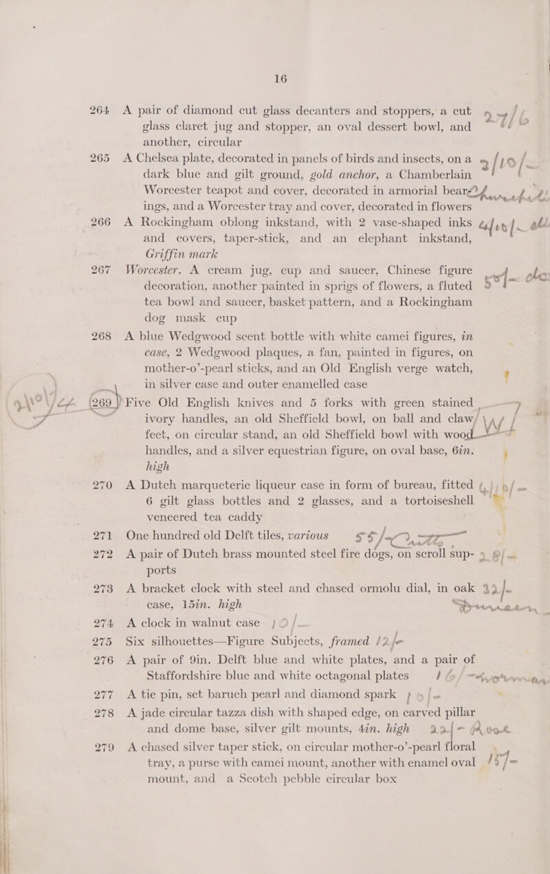 —— le ee a 264 266 268 A pair of diamond cut glass decanters and stoppers,-a cut #« w/ glass claret jug and stopper, an oval dessert bowl, and ~ &amp;! another, circular dark blue and gilt ground, gold anchor, a Chamberlain ings, and a Worcester tray and cover, decorated in flowers A Rockingham oblong inkstand, with 2 vase-shaped inks ea bh 1~ and covers, taper-stick, and an elephant inkstand, Griffin mark Worcester. A cream jug, cup and saucer, Chinese figure sis 7 decoration, another painted in sprigs of flowers, a fluted tea bowl and saucer, basket pattern, and a Rockingham dog mask cup A blue Wedgwood scent bottle with white camei figures, an case, 2 Wedgwood plaques, a fan, painted in figures, on mother-o’-pearl sticks, and an Old English verge watch, in silver case and outer enamelled case Five Old English knives and 5 forks with green stained | 7 ivory handles, an old Sheffield bowl, on ball and claw/ WJ / feet, on circular stand, an old Sheffield bowl with wood. handles, and a silver equestrian figure, on oval base, 67in. ) high A Dutch marqueterie liqueur case in form of bureau, fitted 4); p/ 6 gilt glass bottles and 2 glasses, and a tortoiseshell ~ | veneered tea caddy One hundred old Delft tiles, various os Je. A pair of Dutch brass mounted steel fige dogs, on scroll sup- 5 ©) ~ ports A bracket clock with steel and chased ormolu dial, in oak 3) a case, 15in. high Spee A clock in walnut case } 0 . Six silhouettes—Figure Subjects, framed }2 Je A pair of 9in. Delft blue and white plates, and a pair of Staffordshire blue and white octagonal plates tle | 4h eA A tie pin, set baruch pearl and diamond spark } A jade circular tazza dish with shaped edge, on carved pular and dome base, silver gilt mounts, 4in. high 3) ja kot. A chased silver taper stick, on circular mother-o’-pearl floral tray, a purse with camei mount, another with enamel oval ‘3, a/= mount, and a Scotch pebble circular box fig