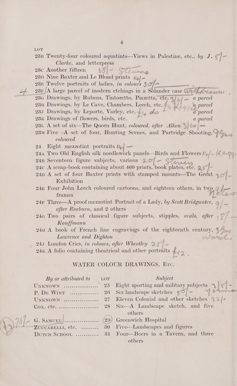 LOT 23c Another fifteen Pe ie 23D Nine Baxter and Le Bion 23E Twelve portraits of ladies, oe) anti iG| = mn on Sur Sd 23K Drawings of flowers, birds, coloured etc. 24B Seventeen figure subjects,  various Oe. ef = G 5 (A Apo, * ry di LO ta he fd a @ parcel “a parcel a parcel &gt; | aime Exhibition frames Kauffmann Lawrence and Dighton gone *) Pn By or attributed to LOT UINEKNOVING Cee tletta ee. oa 25 EVV TO. ita. vcs een ee 26 UINKNGHANSBs 20 osss eee Pf GOR CHC ees. enue meeey 28 GASURiLR tics ior eee (29) ZUCCARELLI, CC. Get, aon 30 WUMCH. SCHOOL actos 31 Subject |) after Ks Greenwich Hospital Five—Landscapes and figures others xy) ‘yet