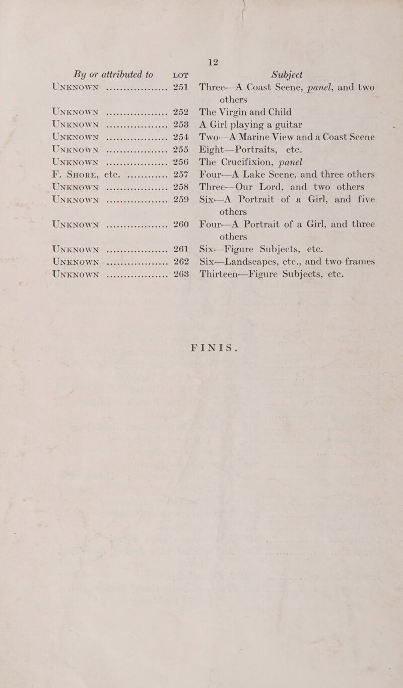 UNKNOWN eens uote oe. ok 251 GEN KINO VWGNRes esa cec arte toe 252 UNENO Wa ee 253 UNKNOWN Sete pecs en 254 UNKNOWN sche eoeee tes 255 UNENO WN wcehete oc 0.0 bs coer 256 FuaSEGRE Sc CUC wey. ucts. eee 257 LSNSABFOWN: .c.cnees ces coee see 258 UNKNOWN: coe ee 259 UNENOWN 92 sseene ne cous 260 TONKNOWNG ccimes cco eecetees 261 UNENOWNegs Mera. eo teen 262 12 Three—A Coast Scene, panel, and two others . The Virgin and Child A Girl playing a guitar Two-—A Marine View and a Coast Scene Kight—Portraits, ete. The Crucifixion, panel Four—A Lake Scene, and three others Three—Our Lord, and two others Six--A Portrait of a Girl, and five others FourA Portrait of a Girl, and three others | Six-—Figure Subjects, ete. Six-—Landscapes, etc., and two frames