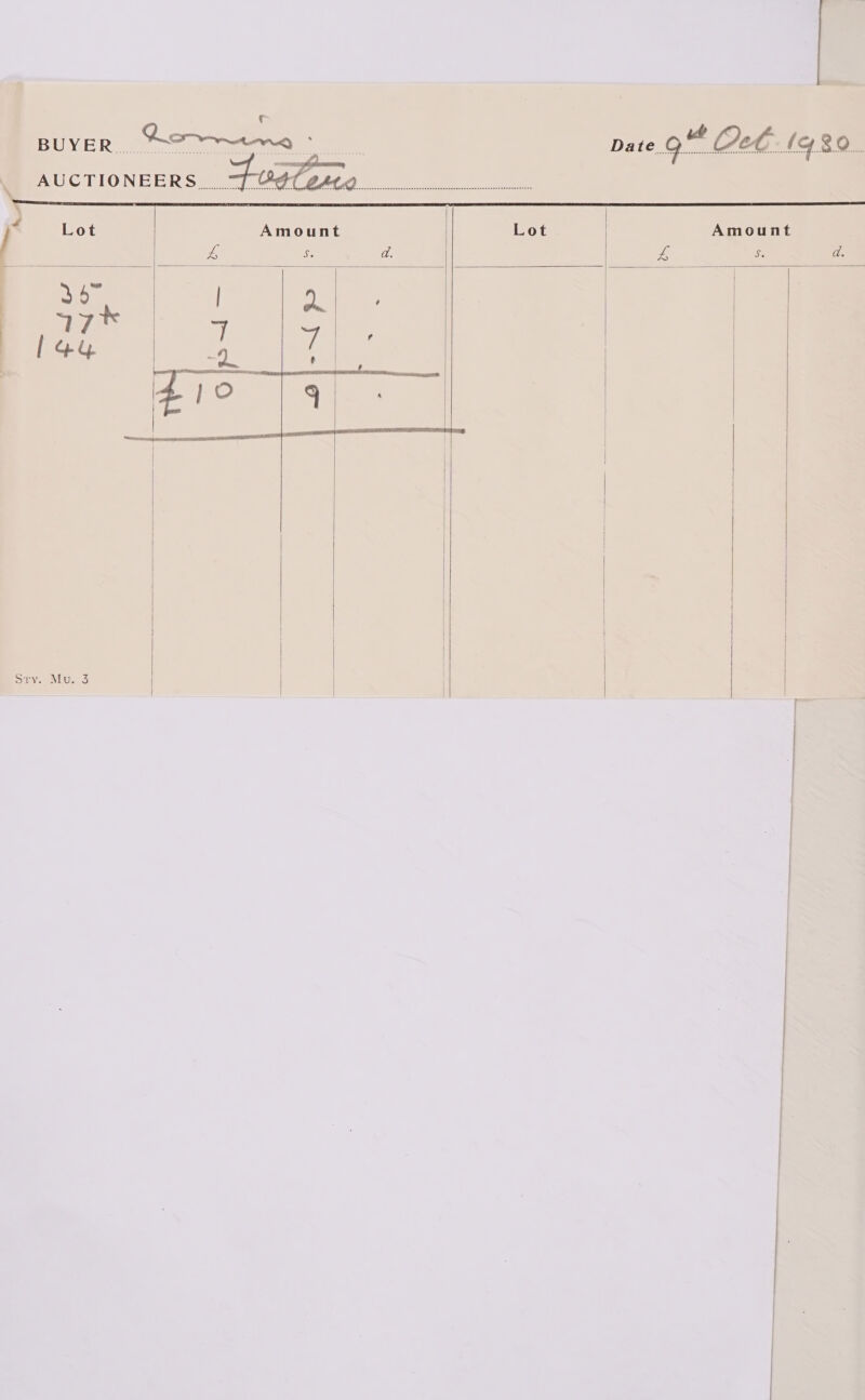         AU CTRTLONE ERS aed ee oe ot ee ee i Lot Amount Lot Amount _ &amp; ae d. 4 . Se d. 36° | let ete ae T 7 ja ley ee 4 }O ai Seve WVU. S        