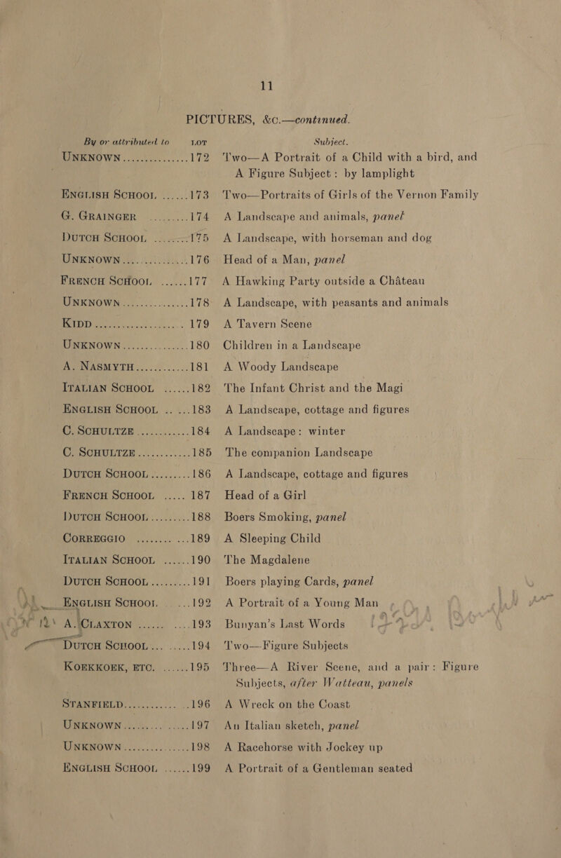 By or attributed to LOT UNKNOWN............... 172 ENGLISH SCHOOL. ......173 Ge GRAINGER ©.......). 174 DutcH ScHOOL .....:.. 175 UNKNOWN 21.0 00.000.2.4:5 176 FRENCH SCHOOL ...... Lat ARK NOW.) o..5 5. 178 RR ego eos, 179 UNKNOWN............... 180 oO a 181 ITALIAN SCHOOL ...... 182 ENGLISH SCHOOL .. ... 183 SUERURID ZN (oc. sw 184 COCR UMUZE 2.63 0... 185 Dutcn ScHoon......... 186 FRENCH SCHOOL ..... 187 DUTOH SCHOOL ......... 188 CORRBEGGIO ............ 189 ITALIAN SCHOOL ...... 190 DUTCH PCHOOL...2. 5.5. 191 MM. ..._ ENGLISH ScHoo!, _ ...192 ON A. CLAXTON Se na dL a3 Duron Scroon... ..... 194 KOEKKOEK, ETC. ...... 195 STAN EME een ch. 22. bs 196 UNKNOWN... AOE SE 197 UNKNOWN ......... hae 198 ENGLISH SCHOOL ...... 199 Subject. Two—A Portrait of a Child with a A Figure Subject: by lamplight bird, and A Landscape and animals, panel Head of a Man, panel A Hawking Party outside a Chateau A Tavern Scene Children in a Landscape A Woody Landscape The Iniant Christ and the Magi A Landscape, cottage and figures A Landscape: winter The companion Landscape A Landscape, cottage and figures Head of a Girl Boers Smoking, panel A Sleeping Child The Magdalene Boers playing Cards, panel A Portrait of a Young Man Bunyan’s Last Words i By Two—Figure Subjects Three—A River Scene, and a pair Subjects, after Watteau, panels A Wreck on the Coast An Italian sketch, panel A Racehorse with Jockey up A Portrait of a Gentleman seated ‘: Figure