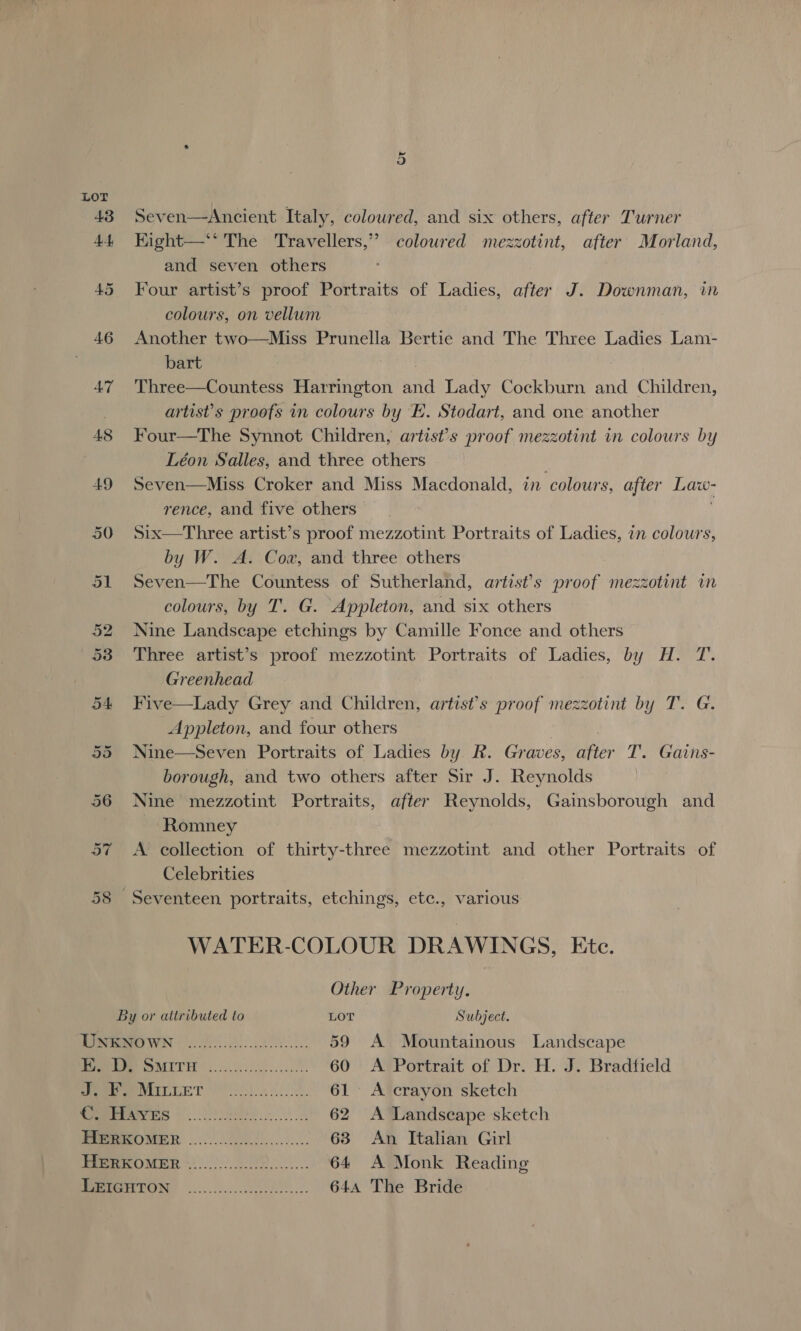 Or LOT 43 Seven—Ancient Italy, coloured, and six others, after Turner 44 Eight—‘‘ The Travellers,” coloured mezzotint, after Morland, and seven others 45 Four artist’s proof Portraits of Ladies, after J. Downman, in colours, on vellum 46 Another two—Miss Prunella Bertie and The Three Ladies Lam- bart 47 Three—Countess Harrington wid Lady Cockburn and Children, ) artist’s proofs in colours by E. Stodart, and one another 48 Four—The Synnot Children, artist’s proof mezzotint in colours by Léon Salles, and three others 49 Seven—Miss Croker and Miss Macdonald, in colours, after forte rence, and five others 50 Six—Three artist’s proof mezzotint Portraits of Ladies, in colours, by W. A. Cox, and three others 51 Seven—The Countess of Sutherland, artist’s proof mezzotint in colours, by T. G. Appleton, and six others 52 Nine Landscape etchings by Camille Fonce and others 53 Three artist’s proof mezzotint Portraits of Ladies, by H. T. Greenhead | 54 Five—Lady Grey and Children, artist’s proof mezzotint by T. G. Appleton, and four others 55 Nine—Seven Portraits of Ladies by R. Graves, after T. Gains- borough, and two others after Sir J. Reynolds 56 Nine mezzotint Portraits, after Reynolds, Gainsborough and ~ Romney 57 A collection of thirty-three mezzotint and other Portraits of Celebrities 58 Seventeen portraits, etchings, etc., various WATER-COLOUR DRAWINGS, Ete. Other Property. By or attributed to LOT Subject. MEO WNT. Lele 59 A Mountainous Landscape eee yMIT EH ol. s ee. 60 &lt;A Portrait of Dr. H. J. Bradtield PE LILUET Pi. 61 A crayon sketch Rees 8S. 62 A Landscape sketch PAMRROMER ...000000.!). Ae LY 63 An Italian Girl Mere M YOR 002) 64 A Monk Reading