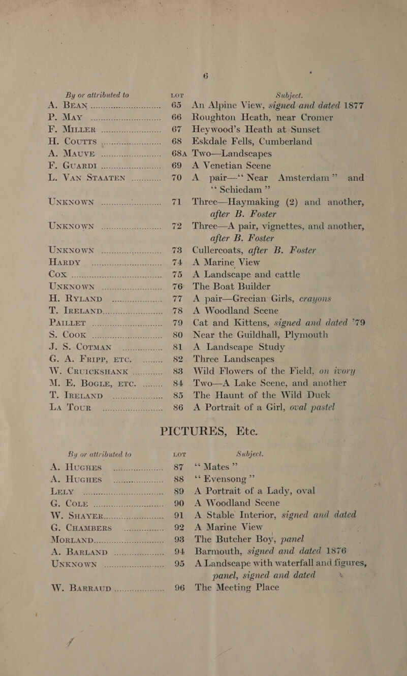 A; BEAN wis ae ie ey 65 Po A Wig pS tie eae ida ta 66 FE eMin ees eee 67 Hi eCOUTTS to a ce a 68 A YOM AUVER As 3): ties Ses 68A EE GUARDE ei ae eee 69 L.UVANUSTAATEON © ole, 70 UNENO Wide oe ees ra UNKNOWN tee Gas ee 72 (ONENO Wifes en eee 73 HARDY. dita win ee fees 74. COR... Ree ie Renan owe 75 UNKNOWN aude ca soetae 76 H. RYLAND Se eee eh .PRRLAN Deo cham Anh 78 IPATLOBT Gees re ey 79 SS.) COOK.) 2a: eee 80 Joe cs COMBE as We ieee we 81 G. A. Fripp, eregg 2. 82 W. CRUICKSHANK ............ 83 M. SE, BoGne ere: ee: 84. T. Sewanee eee es 85. La Pour pee tee 86 Oo An Alpine View, signed and dated 1877 Roughton Heath, near Cromer Heywood’s Heath at Sunset Eskdale Fells, Cumberland Two—Landscapes A Venetian Scene A pair—-‘‘ Near ** Schiedam ” Three—Haymaking (2) and another, after B. Foster Three—A pair, vignettes, and another, after B. Foster Cullercoats, after B. Foster A Marine View A Landscape and cattle The Boat Builder A pair—Grecian Girls, crayons A Woodland Scene Cat and Kittens, signed and dated °79 Near the Guildhall, Plymouth A Landscape Study Three Landscapes Wild Flowers of the Field, on ivory Two—A Lake Scene, and another The Haunt of the Wild Duck A Portrait of a Girl, oval pastel Amsterdam’? and By or attributed to LOT ASH UG cus! plans | is alte 87 AS HUGHES eb Gee ones 88 Limi yy eer cp hes ot ae 89 GiGCOERG scke Ons Se 90 WSHAVYER.).. Jee 91 G, CHAMBERS: «fee gee 92 MORLAND ei... See 93 A; BARRAND. 2fi a. oe 94 UNENOWN. £64.56 See 95 W: BARRA GDe,..2. bau 96 Subject. vlates.: ** Evensong ”’ A Portrait of a Lady, oval A Woodland Scene A Stable Interior, signed and dated A Marine View The Butcher Boy, panel | Barmouth, signed and dated 1876 | A Landscape with waterfall and figures, panel, signed and dated SN The Meeting Place